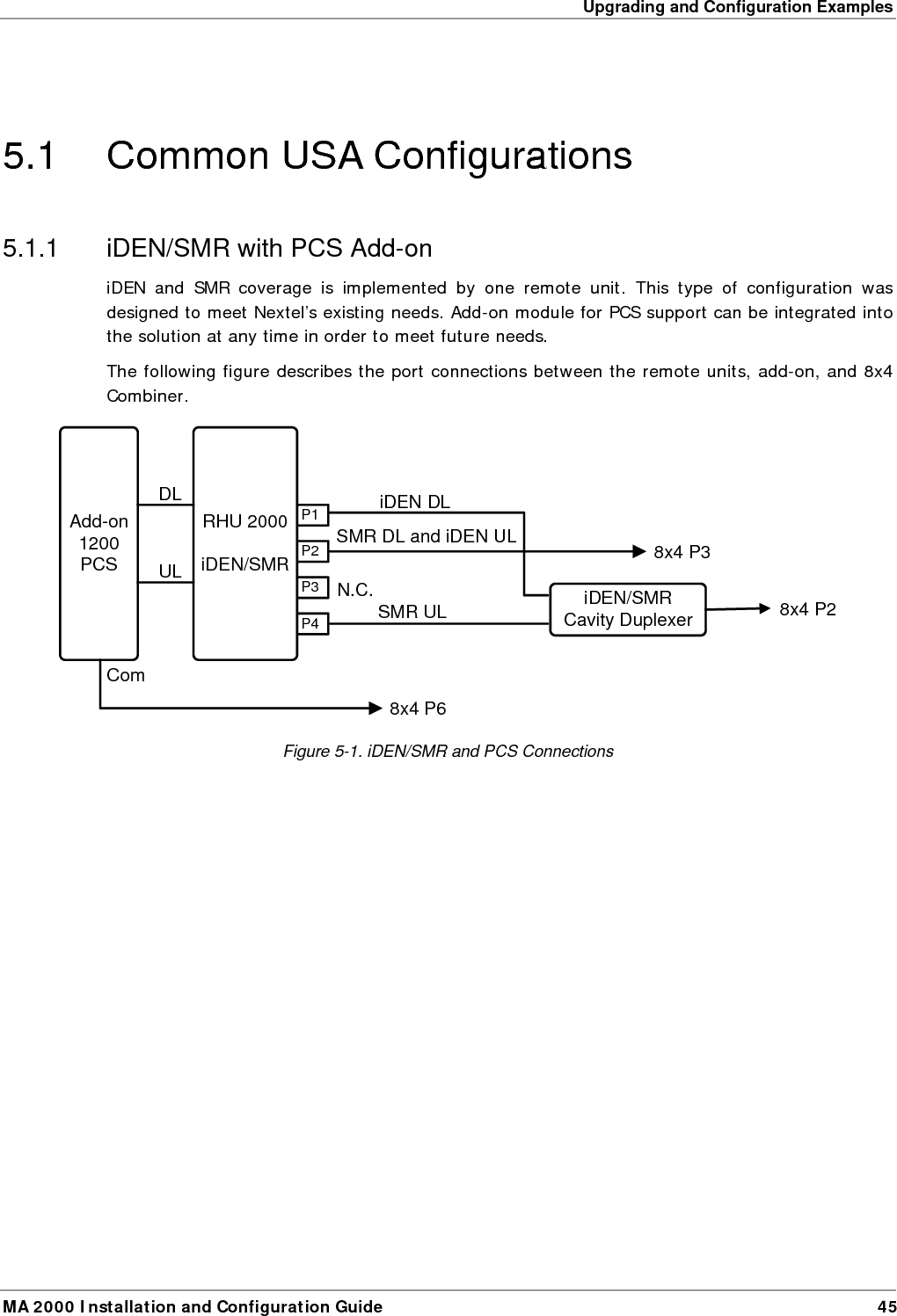 Upgrading and Configuration Examples MA 2000 Installation and Configuration Guide  46  5.1.2 Cell/PCS For infrastructures supporting a single Cell band and PCS, connect the RHU according to the following figure. P1P4P3P2RHU 2000CELL/PCS Cavity Cell DuplexerN.C. 8x4 P18x4 P5CavityCell DLTxRxCom Figure  5-2. Single Cell/PCS Connections For infrastructures supporting two Cell bands and a PCS band, connect the second Cell/PCS services RHU according to the following figure. P1P4P3P2RHU 2000CELL/PCS Cavity Cell DuplexerN.C. 8x4 P48x4 P8CavityCell DLTxRxCom Figure  5-3. Additional Cell/PCS Connections 