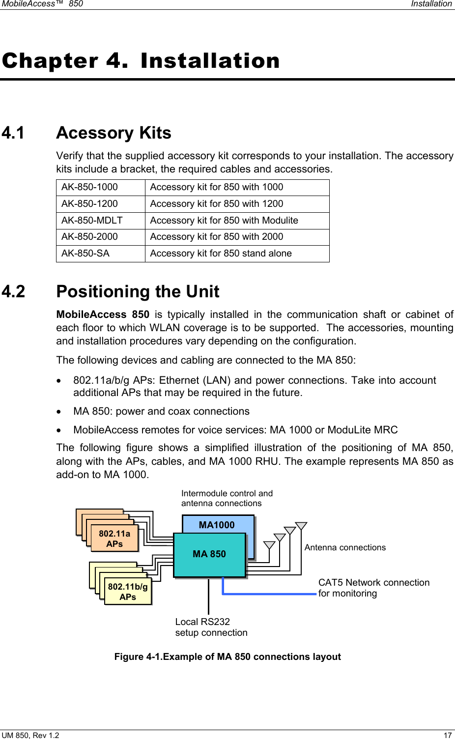 MobileAccess™  850    Installation  UM 850, Rev 1.2    17 Chapter 4.  Installation  4.1 Acessory Kits Verify that the supplied accessory kit corresponds to your installation. The accessory kits include a bracket, the required cables and accessories. AK-850-1000  Accessory kit for 850 with 1000 AK-850-1200  Accessory kit for 850 with 1200 AK-850-MDLT  Accessory kit for 850 with Modulite AK-850-2000  Accessory kit for 850 with 2000 AK-850-SA   Accessory kit for 850 stand alone  4.2  Positioning the Unit  MobileAccess 850 is typically installed in the communication shaft or cabinet of each floor to which WLAN coverage is to be supported.  The accessories, mounting and installation procedures vary depending on the configuration.  The following devices and cabling are connected to the MA 850:  •  802.11a/b/g APs: Ethernet (LAN) and power connections. Take into account additional APs that may be required in the future. •  MA 850: power and coax connections •  MobileAccess remotes for voice services: MA 1000 or ModuLite MRC The following figure shows a simplified illustration of the positioning of MA 850, along with the APs, cables, and MA 1000 RHU. The example represents MA 850 as add-on to MA 1000.   CAT5 Network connection for monitoring Antenna connections Local RS232 setup connection   AP 802.11b/g APs   AP 802.11a APs MA  1000   MA 850 Intermodule control and antenna connections   Figure 4-1.Example of MA 850 connections layout 