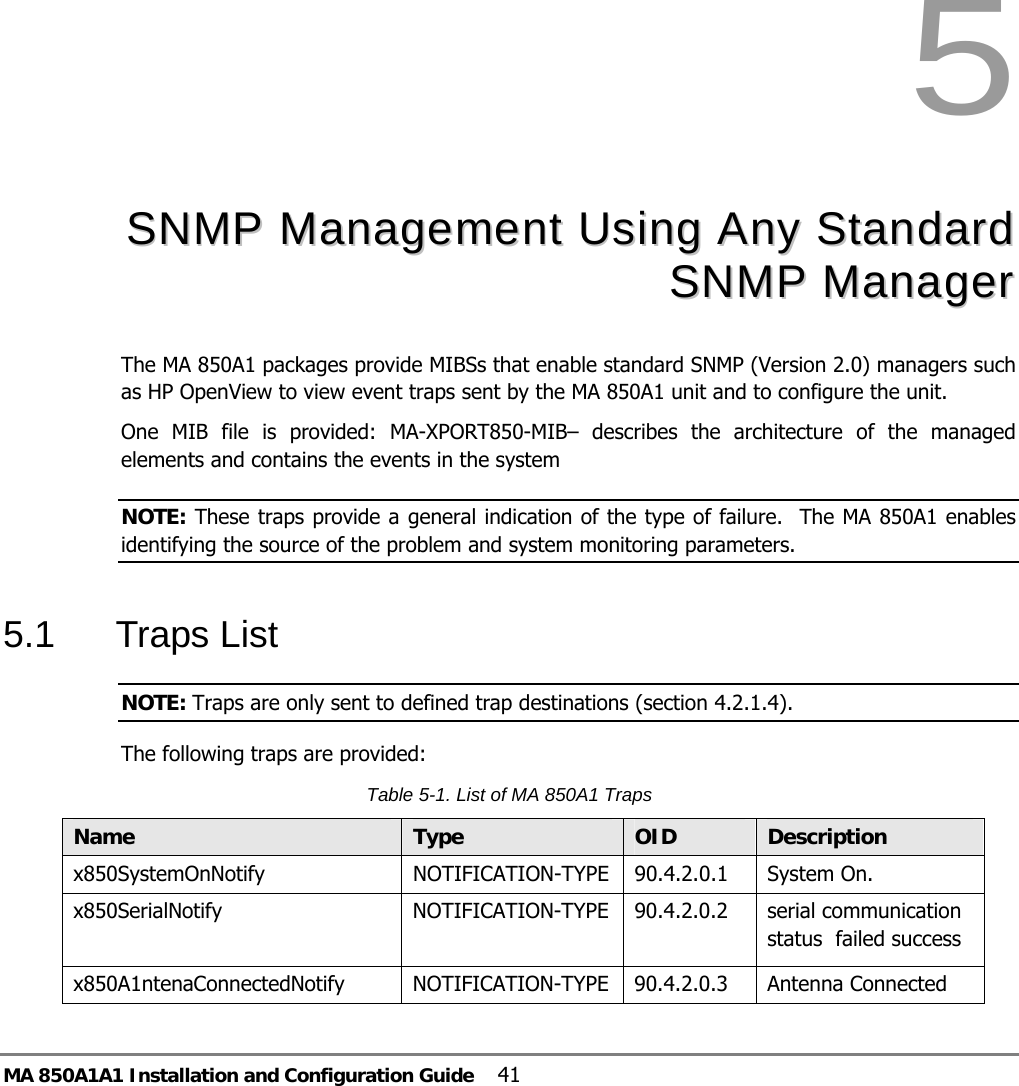 MA 850A1A1 Installation and Configuration Guide  41   5   SSNNMMPP  MMaannaaggeemmeenntt  UUssiinngg  AAnnyy  SSttaannddaarrdd  SSNNMMPP  MMaannaaggeerr    The MA 850A1 packages provide MIBSs that enable standard SNMP (Version 2.0) managers such as HP OpenView to view event traps sent by the MA 850A1 unit and to configure the unit.   One MIB file is provided: MA-XPORT850-MIB– describes the architecture of the managed elements and contains the events in the system  NOTE: These traps provide a general indication of the type of failure.  The MA 850A1 enables identifying the source of the problem and system monitoring parameters. 5.1 Traps List NOTE: Traps are only sent to defined trap destinations (section  4.2.1.4). The following traps are provided: Table  5-1. List of MA 850A1 Traps Name     Type  OID  Description x850SystemOnNotify NOTIFICATION-TYPE 90.4.2.0.1 System On. x850SerialNotify  NOTIFICATION-TYPE 90.4.2.0.2  serial communication status  failed success x850A1ntenaConnectedNotify NOTIFICATION-TYPE 90.4.2.0.3  Antenna Connected 