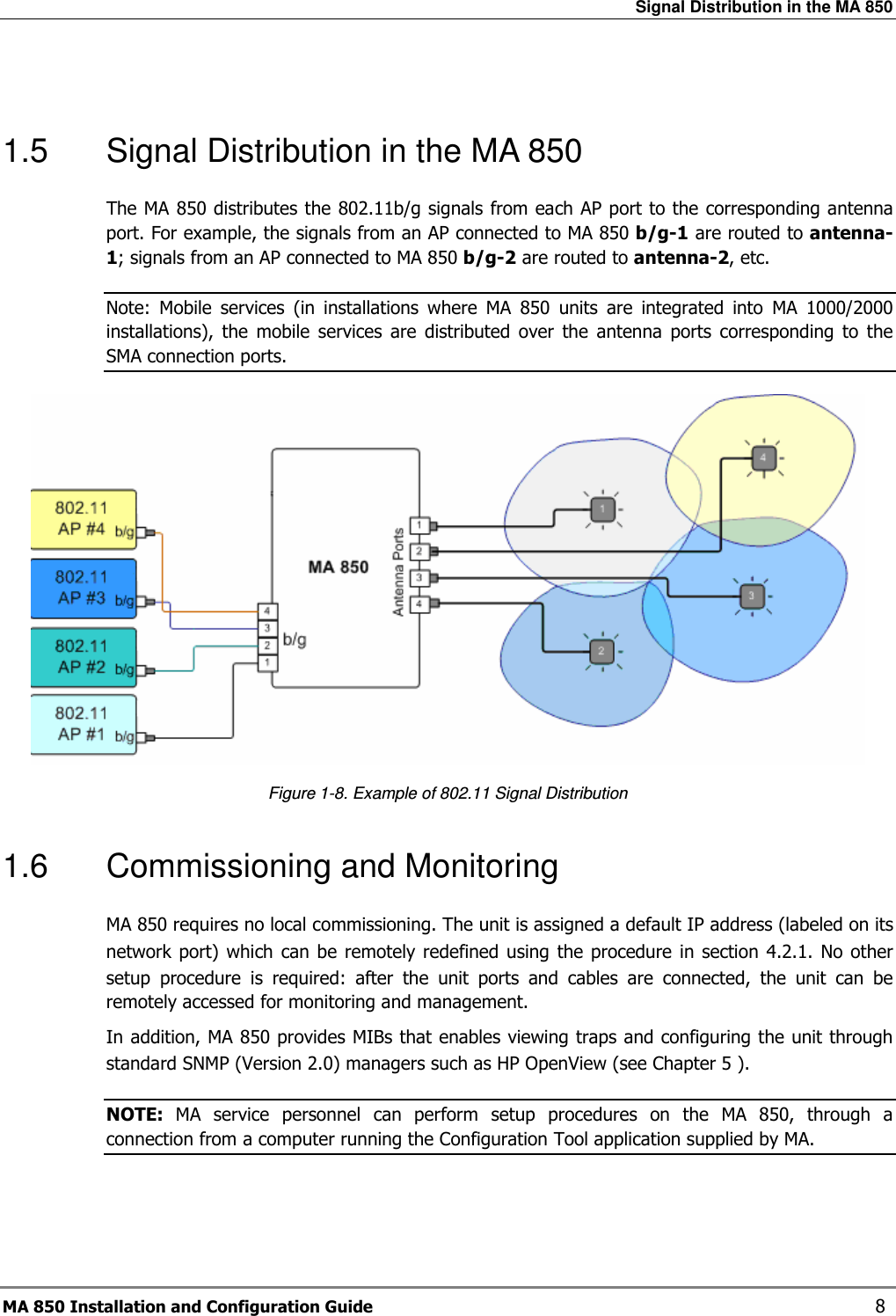 Signal Distribution in the MA 850 MA 850 Installation and Configuration Guide    8  1.5  Signal Distribution in the MA 850 The MA 850 distributes the 802.11b/g signals from each AP port to the corresponding antenna port. For example, the signals from an AP connected to MA 850 b/g-1 are routed to antenna-1; signals from an AP connected to MA 850 b/g-2 are routed to antenna-2, etc.   Note:  Mobile  services  (in  installations  where  MA  850  units  are  integrated  into  MA  1000/2000 installations),  the  mobile  services  are  distributed  over  the  antenna  ports  corresponding  to  the SMA connection ports.   Figure  1-8. Example of 802.11 Signal Distribution 1.6  Commissioning and Monitoring MA 850 requires no local commissioning. The unit is assigned a default IP address (labeled on its network port)  which can  be remotely  redefined using  the procedure  in section   4.2.1. No other setup  procedure  is  required:  after  the  unit  ports  and  cables  are  connected,  the  unit  can  be remotely accessed for monitoring and management. In addition, MA 850 provides MIBs that enables viewing traps and configuring the unit through standard SNMP (Version 2.0) managers such as HP OpenView (see Chapter  5 ).   NOTE:  MA  service  personnel  can  perform  setup  procedures  on  the  MA  850,  through  a connection from a computer running the Configuration Tool application supplied by MA.  