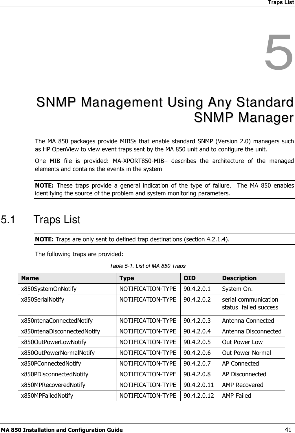 Traps List MA 850 Installation and Configuration Guide    41 5   SSNNMMPP  MMaannaaggeemmeenntt  UUssiinngg  AAnnyy  SSttaannddaarrdd  SSNNMMPP  MMaannaaggeerr    The MA 850 packages provide MIBSs that enable standard SNMP (Version 2.0) managers such as HP OpenView to view event traps sent by the MA 850 unit and to configure the unit.   One  MIB  file  is  provided:  MA-XPORT850-MIB–  describes  the  architecture  of  the  managed elements and contains the events in the system  NOTE:  These  traps  provide  a  general  indication  of  the  type  of  failure.    The  MA  850  enables identifying the source of the problem and system monitoring parameters. 5.1  Traps List NOTE: Traps are only sent to defined trap destinations (section  4.2.1.4). The following traps are provided: Table  5-1. List of MA 850 Traps Name     Type  OID  Description x850SystemOnNotify  NOTIFICATION-TYPE  90.4.2.0.1  System On. x850SerialNotify  NOTIFICATION-TYPE  90.4.2.0.2  serial communication status  failed success x850ntenaConnectedNotify  NOTIFICATION-TYPE  90.4.2.0.3  Antenna Connected x850ntenaDisconnectedNotify  NOTIFICATION-TYPE  90.4.2.0.4  Antenna Disconnected x850OutPowerLowNotify  NOTIFICATION-TYPE  90.4.2.0.5  Out Power Low x850OutPowerNormalNotify  NOTIFICATION-TYPE  90.4.2.0.6  Out Power Normal x850PConnectedNotify  NOTIFICATION-TYPE  90.4.2.0.7  AP Connected x850PDisconnectedNotify  NOTIFICATION-TYPE  90.4.2.0.8  AP Disconnected x850MPRecoveredNotify  NOTIFICATION-TYPE  90.4.2.0.11  AMP Recovered x850MPFailedNotify  NOTIFICATION-TYPE  90.4.2.0.12  AMP Failed    