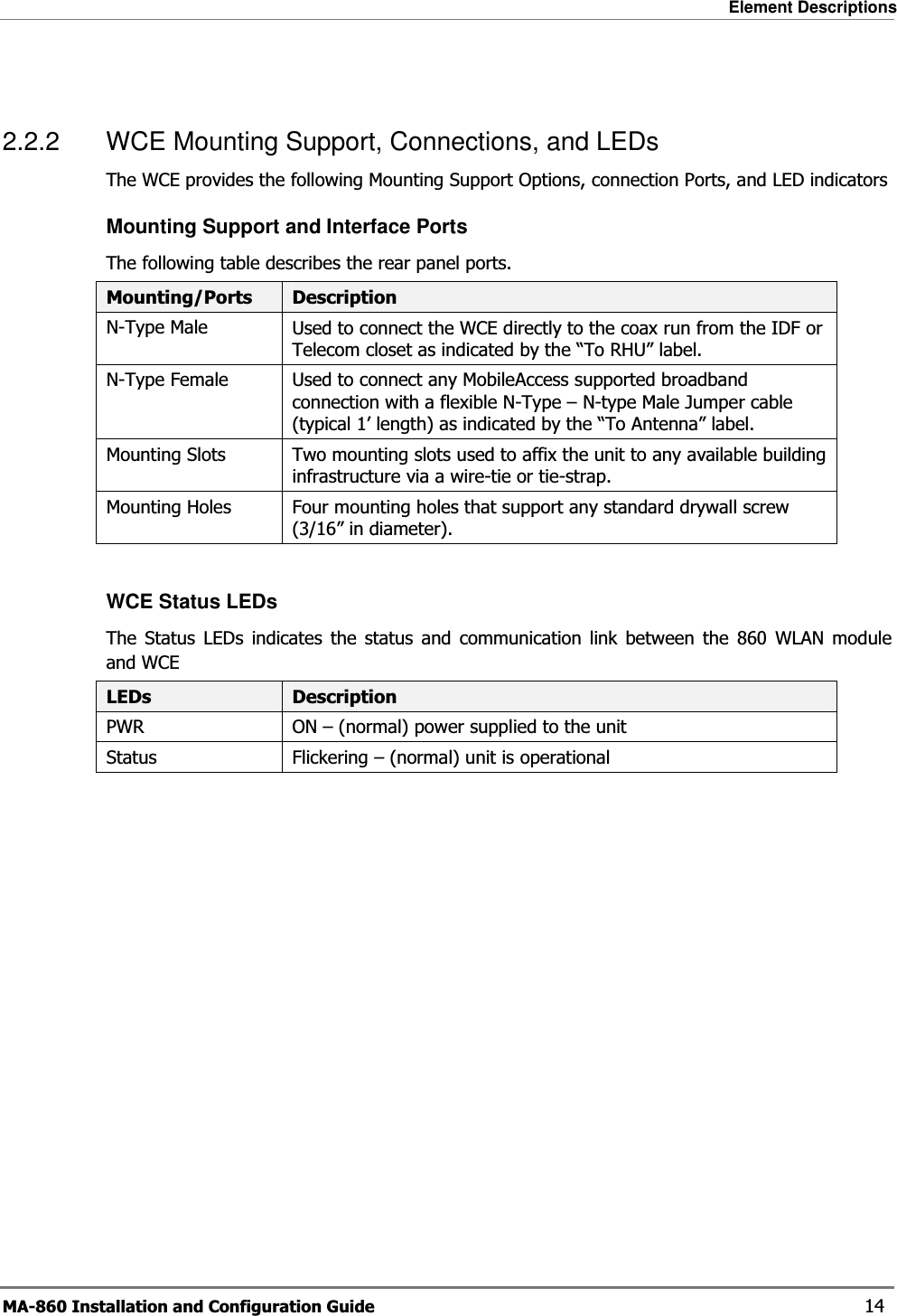 Element Descriptions MA-860 Installation and Configuration Guide    14  2.2.2  WCE Mounting Support, Connections, and LEDs The WCE provides the following Mounting Support Options, connection Ports, and LED indicators Mounting Support and Interface Ports The following table describes the rear panel ports. Mounting/Ports  Description N-Type Male  Used to connect the WCE directly to the coax run from the IDF or Telecom closet as indicated by the “To RHU” label. N-Type Female  Used to connect any MobileAccess supported broadband connection with a flexible N-Type – N-type Male Jumper cable (typical 1’ length) as indicated by the “To Antenna” label. Mounting Slots  Two mounting slots used to affix the unit to any available building infrastructure via a wire-tie or tie-strap. Mounting Holes  Four mounting holes that support any standard drywall screw (3/16” in diameter).  WCE Status LEDs The Status LEDs indicates the status and communication link between the 860 WLAN module and WCE  LEDs  Description PWR  ON – (normal) power supplied to the unit Status Flickering – (normal) unit is operational  