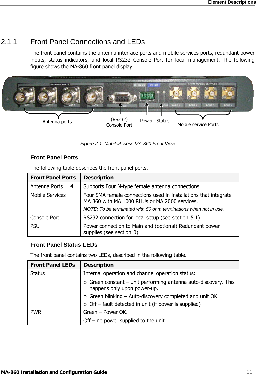  Element Descriptions  2.1.1  Front Panel Connections and LEDs The front panel contains the antenna interface ports and mobile services ports, redundant power inputs, status indicators, and local RS232 Console Port for local management. The following figure shows the MA-860 front panel display.  Antenna ports  Mobile service Ports  (RS232) Console Port  Power Status Figure  2-1. MobileAccess MA-860 Front View Front Panel Ports The following table describes the front panel ports. Front Panel Ports  Description Antenna Ports 1..4   Supports Four N-type female antenna connections Mobile Services  Four SMA female connections used in installations that integrate MA 860 with MA 1000 RHUs or MA 2000 services.  NOTE: To be terminated with 50 ohm terminations when not in use. Console Port  RS232 connection for local setup (see section  5.1).  PSU  Power connection to Main and (optional) Redundant power supplies (see section. 0). Front Panel Status LEDs The front panel contains two LEDs, described in the following table.  Front Panel LEDs  Description Status  Internal operation and channel operation status: o Green constant – unit performing antenna auto-discovery. This happens only upon power-up. o Green blinking – Auto-discovery completed and unit OK. o Off – fault detected in unit (if power is supplied) PWR  Green – Power OK.  Off – no power supplied to the unit. MA-860 Installation and Configuration Guide    11 