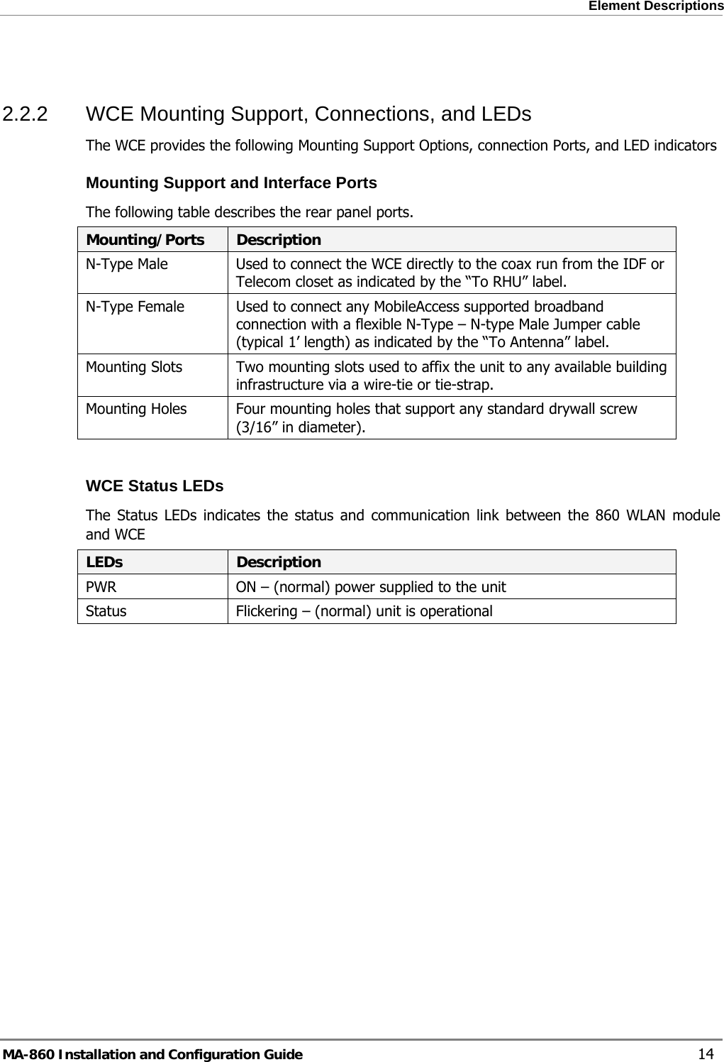  Element Descriptions  2.2.2  WCE Mounting Support, Connections, and LEDs The WCE provides the following Mounting Support Options, connection Ports, and LED indicators Mounting Support and Interface Ports The following table describes the rear panel ports. Mounting/Ports  Description N-Type Male  Used to connect the WCE directly to the coax run from the IDF or Telecom closet as indicated by the “To RHU” label. N-Type Female  Used to connect any MobileAccess supported broadband connection with a flexible N-Type – N-type Male Jumper cable (typical 1’ length) as indicated by the “To Antenna” label. Mounting Slots  Two mounting slots used to affix the unit to any available building infrastructure via a wire-tie or tie-strap. Mounting Holes  Four mounting holes that support any standard drywall screw (3/16” in diameter).  WCE Status LEDs The Status LEDs indicates the status and communication link between the 860 WLAN module and WCE  LEDs  Description PWR  ON – (normal) power supplied to the unit Status  Flickering – (normal) unit is operational  MA-860 Installation and Configuration Guide    14 