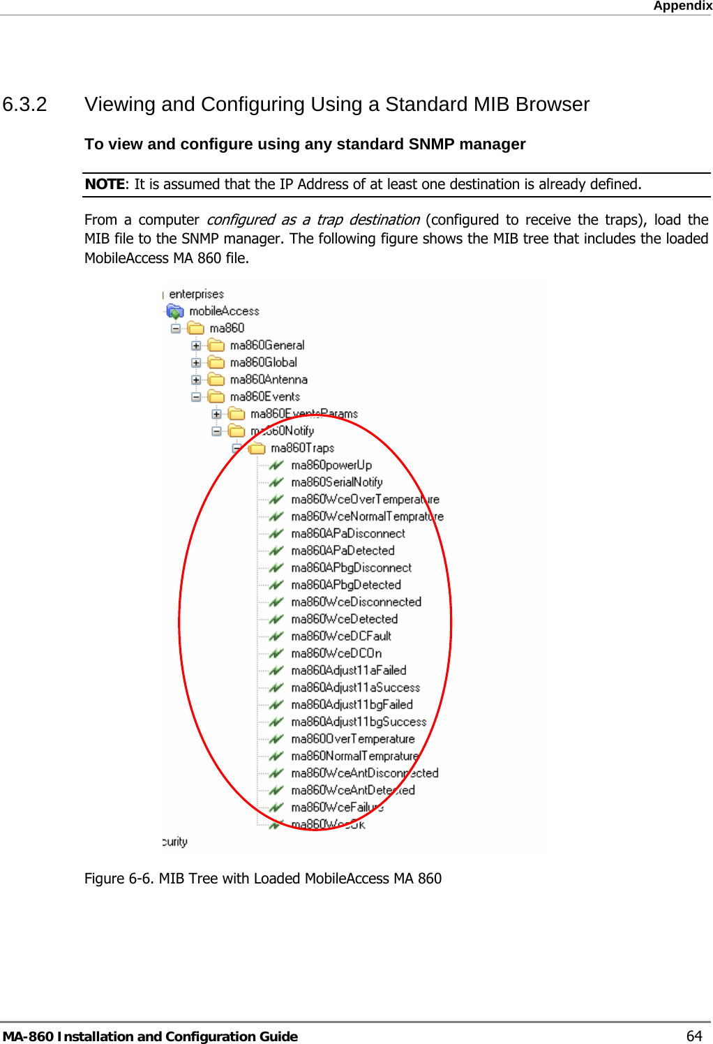  Appendix  6.3.2  Viewing and Configuring Using a Standard MIB Browser To view and configure using any standard SNMP manager NOTE: It is assumed that the IP Address of at least one destination is already defined.  From a computer configured as a trap destination (configured to receive the traps), load the  MIB file to the SNMP manager. The following figure shows the MIB tree that includes the loaded MobileAccess MA 860 file.  Figure  6-6. MIB Tree with Loaded MobileAccess MA 860   MA-860 Installation and Configuration Guide    64 