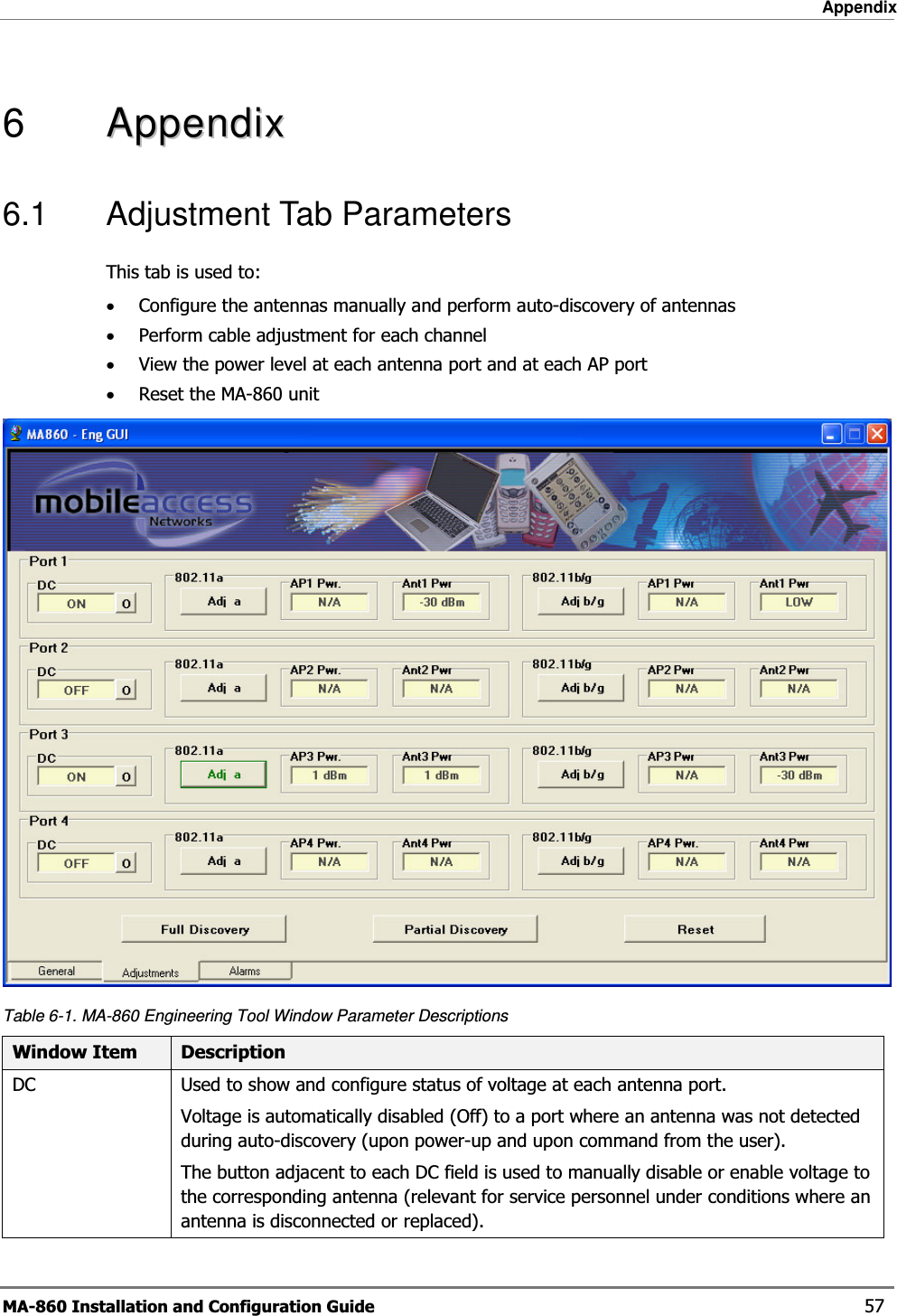 Appendix MA-860 Installation and Configuration Guide    57  6   AAppppeennddiixx6.1 Adjustment Tab Parameters This tab is used to: •Configure the antennas manually and perform auto-discovery of antennas •Perform cable adjustment for each channel •View the power level at each antenna port and at each AP port •Reset the MA-860 unit  Table  6-1. MA-860 Engineering Tool Window Parameter Descriptions Window Item  Description DC  Used to show and configure status of voltage at each antenna port.  Voltage is automatically disabled (Off) to a port where an antenna was not detected during auto-discovery (upon power-up and upon command from the user).  The button adjacent to each DC field is used to manually disable or enable voltage to the corresponding antenna (relevant for service personnel under conditions where an antenna is disconnected or replaced). 