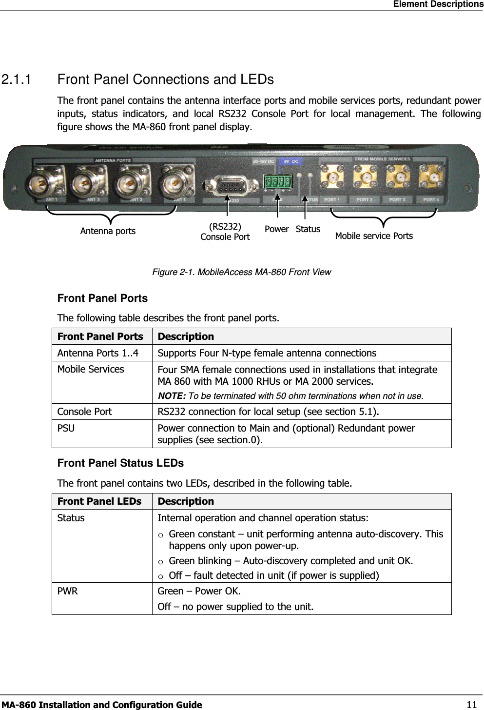 Element Descriptions MA-860 Installation and Configuration Guide    11  2.1.1  Front Panel Connections and LEDs The front panel contains the antenna interface ports and mobile services ports, redundant power inputs, status indicators, and local RS232 Console Port for local management. The following figure shows the MA-860 front panel display.   Figure  2-1. MobileAccess MA-860 Front View Front Panel Ports The following table describes the front panel ports. Front Panel Ports  Description Antenna Ports 1..4   Supports Four N-type female antenna connections Mobile Services  Four SMA female connections used in installations that integrate MA 860 with MA 1000 RHUs or MA 2000 services.  NOTE: To be terminated with 50 ohm terminations when not in use. Console Port  RS232 connection for local setup (see section  5.1).  PSU  Power connection to Main and (optional) Redundant power supplies (see section. 0). Front Panel Status LEDs The front panel contains two LEDs, described in the following table.  Front Panel LEDs  Description Status  Internal operation and channel operation status: oGreen constant – unit performing antenna auto-discovery. This happens only upon power-up. oGreen blinking – Auto-discovery completed and unit OK. oOff – fault detected in unit (if power is supplied) PWR  Green – Power OK.  Off – no power supplied to the unit. Mobile service PortsPower(RS232) Console Port Antenna ports  Status