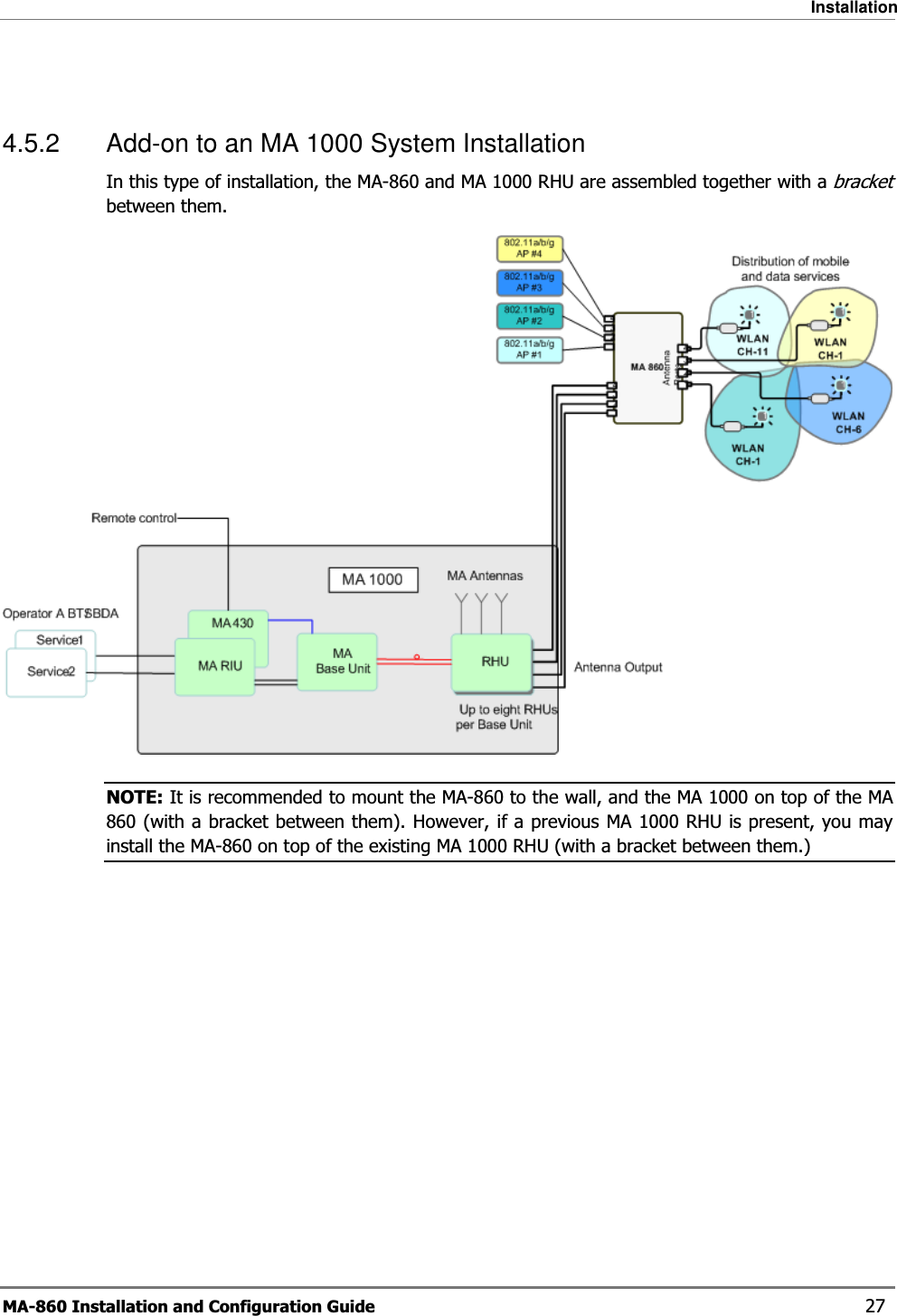 Installation MA-860 Installation and Configuration Guide    27  4.5.2  Add-on to an MA 1000 System Installation In this type of installation, the MA-860 and MA 1000 RHU are assembled together with a bracket between them.   NOTE: It is recommended to mount the MA-860 to the wall, and the MA 1000 on top of the MA 860 (with a bracket between them). However, if a previous MA 1000 RHU is present, you may install the MA-860 on top of the existing MA 1000 RHU (with a bracket between them.) 