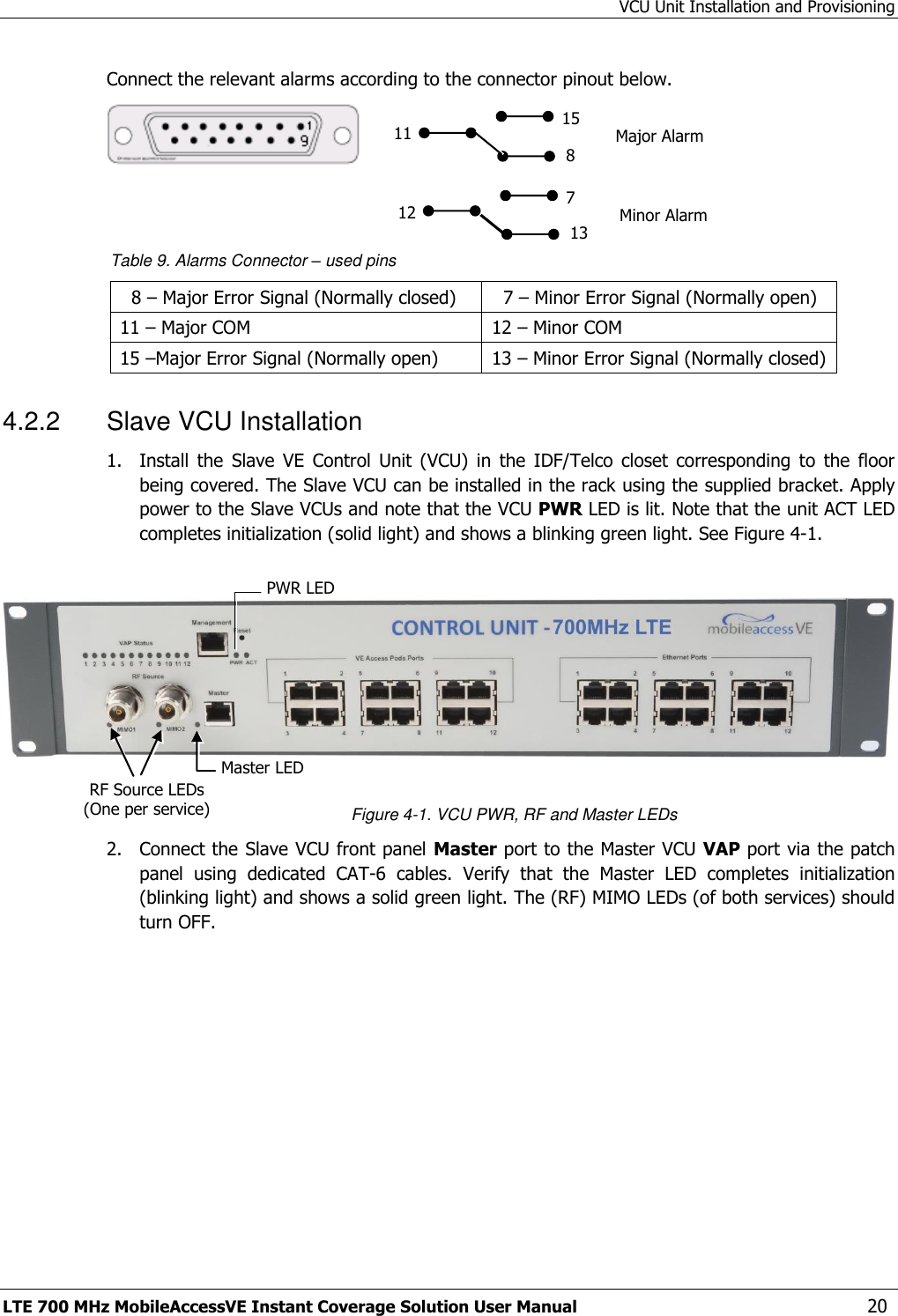 VCU Unit Installation and Provisioning LTE 700 MHz MobileAccessVE Instant Coverage Solution User Manual  20 Connect the relevant alarms according to the connector pinout below.     Table 9. Alarms Connector – used pins   8 – Major Error Signal (Normally closed)   7 – Minor Error Signal (Normally open) 11 – Major COM  12 – Minor COM 15 –Major Error Signal (Normally open) 13 – Minor Error Signal (Normally closed) 4.2.2  Slave VCU Installation 1.  Install  the  Slave  VE  Control  Unit  (VCU)  in  the  IDF/Telco  closet  corresponding  to  the  floor being covered. The Slave VCU can be installed in the rack using the supplied bracket. Apply power to the Slave VCUs and note that the VCU PWR LED is lit. Note that the unit ACT LED completes initialization (solid light) and shows a blinking green light. See Figure 4-1.          Figure 4-1. VCU PWR, RF and Master LEDs 2.  Connect the Slave VCU front panel Master port to the Master VCU VAP port via the patch panel  using  dedicated  CAT-6  cables.  Verify  that  the  Master  LED  completes  initialization (blinking light) and shows a solid green light. The (RF) MIMO LEDs (of both services) should turn OFF.  11 15 8 Major Alarm 12 7 13 Minor Alarm PWR LED   Master LED  RF Source LEDs  (One per service) 