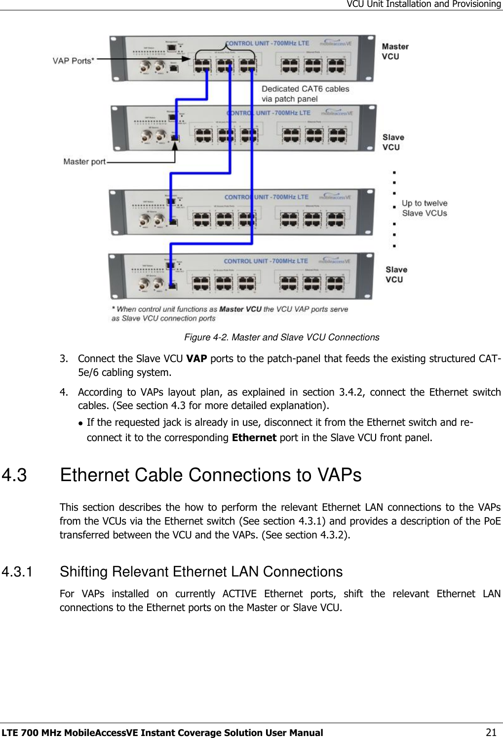 VCU Unit Installation and Provisioning LTE 700 MHz MobileAccessVE Instant Coverage Solution User Manual  21  Figure 4-2. Master and Slave VCU Connections 3.  Connect the Slave VCU VAP ports to the patch-panel that feeds the existing structured CAT-5e/6 cabling system. 4.  According  to  VAPs  layout  plan,  as  explained  in  section  3.4.2,  connect  the  Ethernet  switch cables. (See section 4.3 for more detailed explanation).  If the requested jack is already in use, disconnect it from the Ethernet switch and re-connect it to the corresponding Ethernet port in the Slave VCU front panel. 4.3  Ethernet Cable Connections to VAPs This section describes the  how  to perform  the  relevant  Ethernet LAN  connections  to the VAPs from the VCUs via the Ethernet switch (See section 4.3.1) and provides a description of the PoE transferred between the VCU and the VAPs. (See section 4.3.2). 4.3.1  Shifting Relevant Ethernet LAN Connections For  VAPs  installed  on  currently  ACTIVE  Ethernet  ports,  shift  the  relevant  Ethernet  LAN connections to the Ethernet ports on the Master or Slave VCU. 
