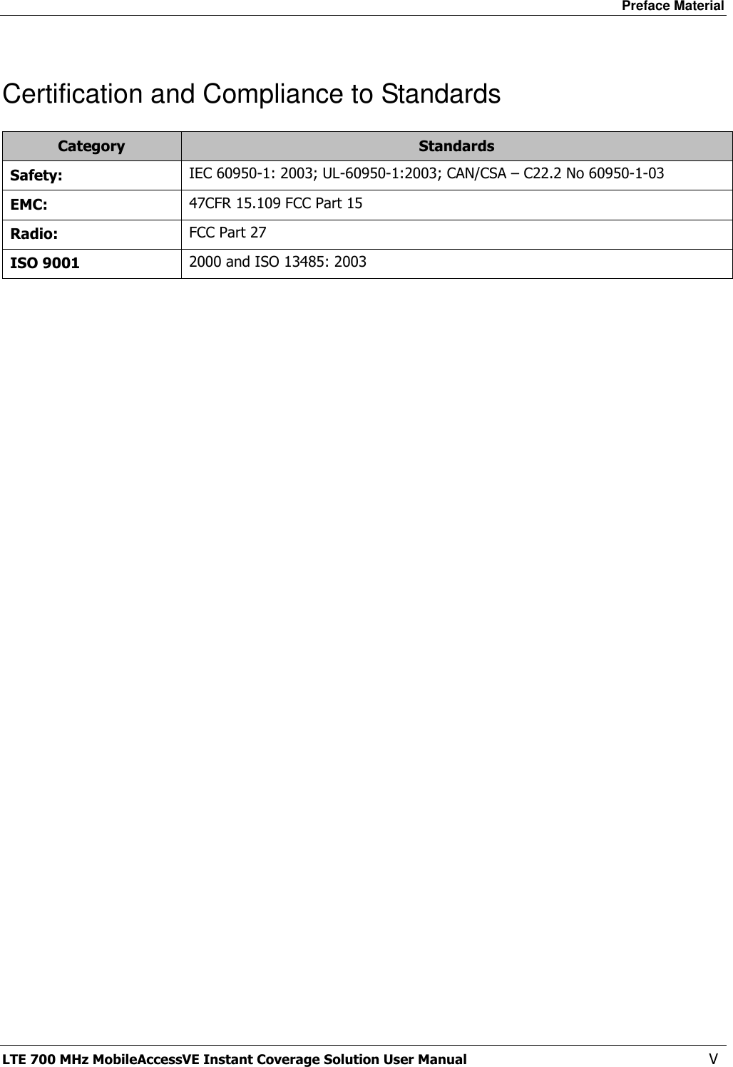 Preface Material LTE 700 MHz MobileAccessVE Instant Coverage Solution User Manual  V Certification and Compliance to Standards  Category Standards Safety: IEC 60950-1: 2003; UL-60950-1:2003; CAN/CSA – C22.2 No 60950-1-03 EMC: 47CFR 15.109 FCC Part 15 Radio: FCC Part 27 ISO 9001 2000 and ISO 13485: 2003   