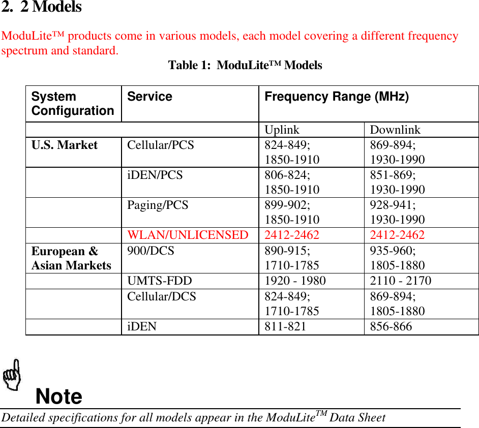  2. 2 Models ModuLite™ products come in various models, each model covering a different frequency spectrum and standard.   Table 1:  ModuLite™ Models System Configuration Service Frequency Range (MHz)     Uplink  Downlink U.S. Market Cellular/PCS  824-849; 1850-1910  869-894; 1930-1990  iDEN/PCS   806-824;  1850-1910  851-869; 1930-1990  Paging/PCS  899-902;  1850-1910  928-941; 1930-1990  WLAN/UNLICENSED  2412-2462  2412-2462 European &amp; Asian Markets 900/DCS  890-915; 1710-1785  935-960; 1805-1880  UMTS-FDD  1920 - 1980  2110 - 2170  Cellular/DCS  824-849; 1710-1785  869-894; 1805-1880  iDEN  811-821  856-866   Note Detailed specifications for all models appear in the ModuLiteTM Data Sheet    