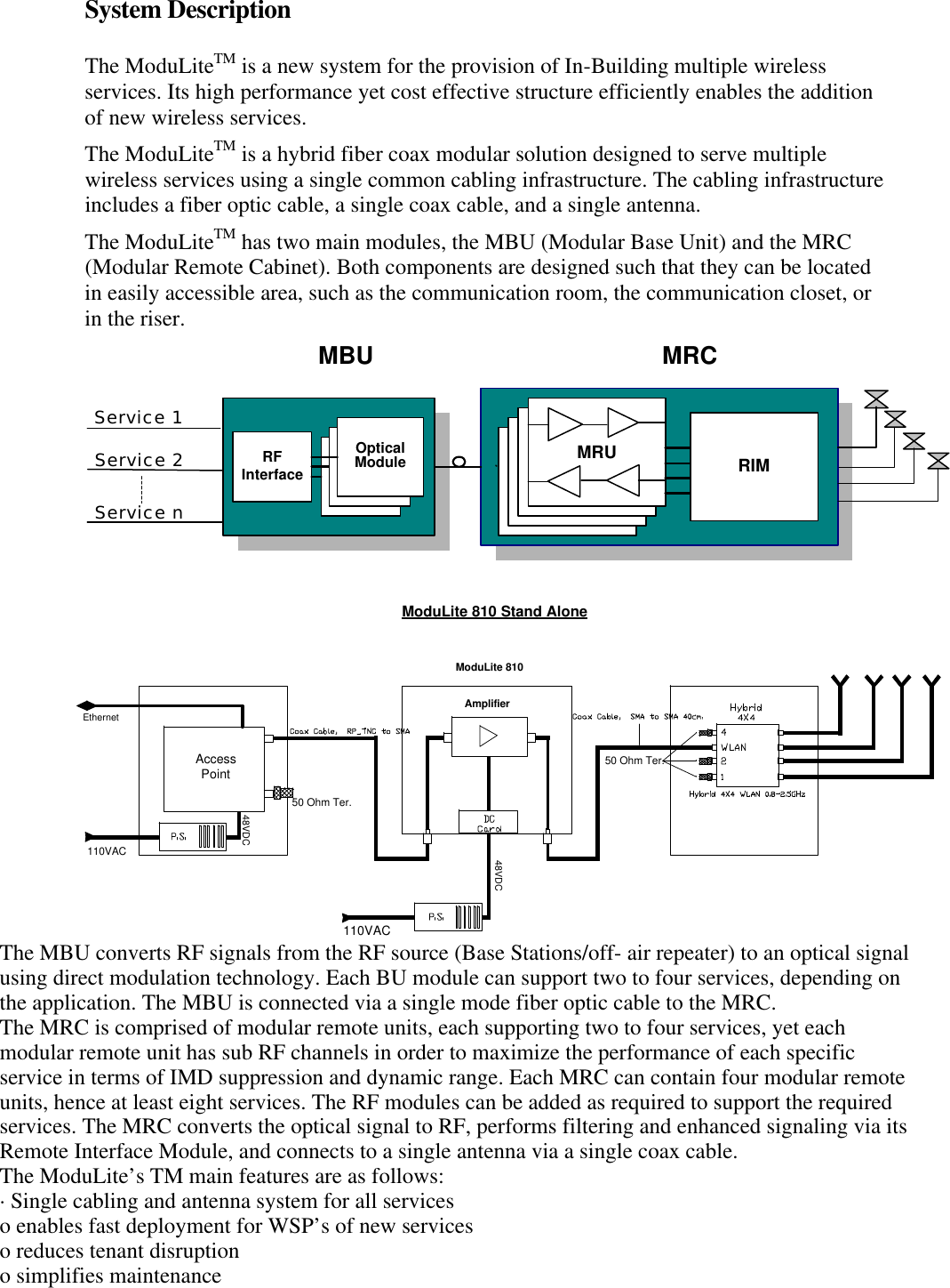 System Description  The ModuLiteTM is a new system for the provision of In-Building multiple wireless services. Its high performance yet cost effective structure efficiently enables the addition of new wireless services. The ModuLiteTM is a hybrid fiber coax modular solution designed to serve multiple wireless services using a single common cabling infrastructure. The cabling infrastructure includes a fiber optic cable, a single coax cable, and a single antenna. The ModuLiteTM has two main modules, the MBU (Modular Base Unit) and the MRC (Modular Remote Cabinet). Both components are designed such that they can be located in easily accessible area, such as the communication room, the communication closet, or in the riser.  MRCMBUService 1Service 2Service nRFInterfaceOpticalModule MRU RIM 48VDCModuLite 810 Stand Alone50 Ohm Ter.50 Ohm Ter.AccessPointAmplifierModuLite 810110VAC110VAC48VDCEthernet      Figure 1:  ModuLite™ Block Diagram The MBU converts RF signals from the RF source (Base Stations/off- air repeater) to an optical signalusing direct modulation technology. Each BU module can support two to four services, depending onthe application. The MBU is connected via a single mode fiber optic cable to the MRC.The MRC is comprised of modular remote units, each supporting two to four services, yet eachmodular remote unit has sub RF channels in order to maximize the performance of each specificservice in terms of IMD suppression and dynamic range. Each MRC can contain four modular remoteunits, hence at least eight services. The RF modules can be added as required to support the requiredservices. The MRC converts the optical signal to RF, performs filtering and enhanced signaling via itsRemote Interface Module, and connects to a single antenna via a single coax cable.The ModuLite’s TM main features are as follows:· Single cabling and antenna system for all serviceso enables fast deployment for WSP’s of new serviceso reduces tenant disruptiono simplifies maintenance