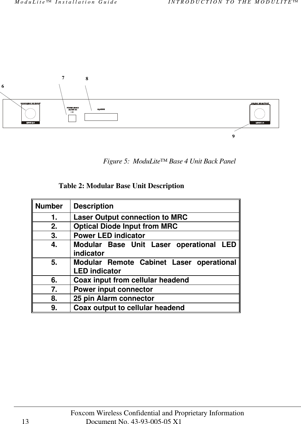 ModuLite™ Installation Guide                   INTRODUCTION TO THE MODULITE™ Foxcom Wireless Confidential and Proprietary Information            Document No. 43-93-005-05 X1                                    13              Figure 5:  ModuLite™ Base 4 Unit Back Panel  Table 2: Modular Base Unit Description   Number Description 1.    Laser Output connection to MRC 2.    Optical Diode Input from MRC 3.    Power LED indicator 4.    Modular Base Unit Laser operational LED indicator  5.    Modular Remote Cabinet Laser operational LED indicator  6.    Coax input from cellular headend 7.    Power input connector 8.    25 pin Alarm connector 9.    Coax output to cellular headend  6 9 7 8