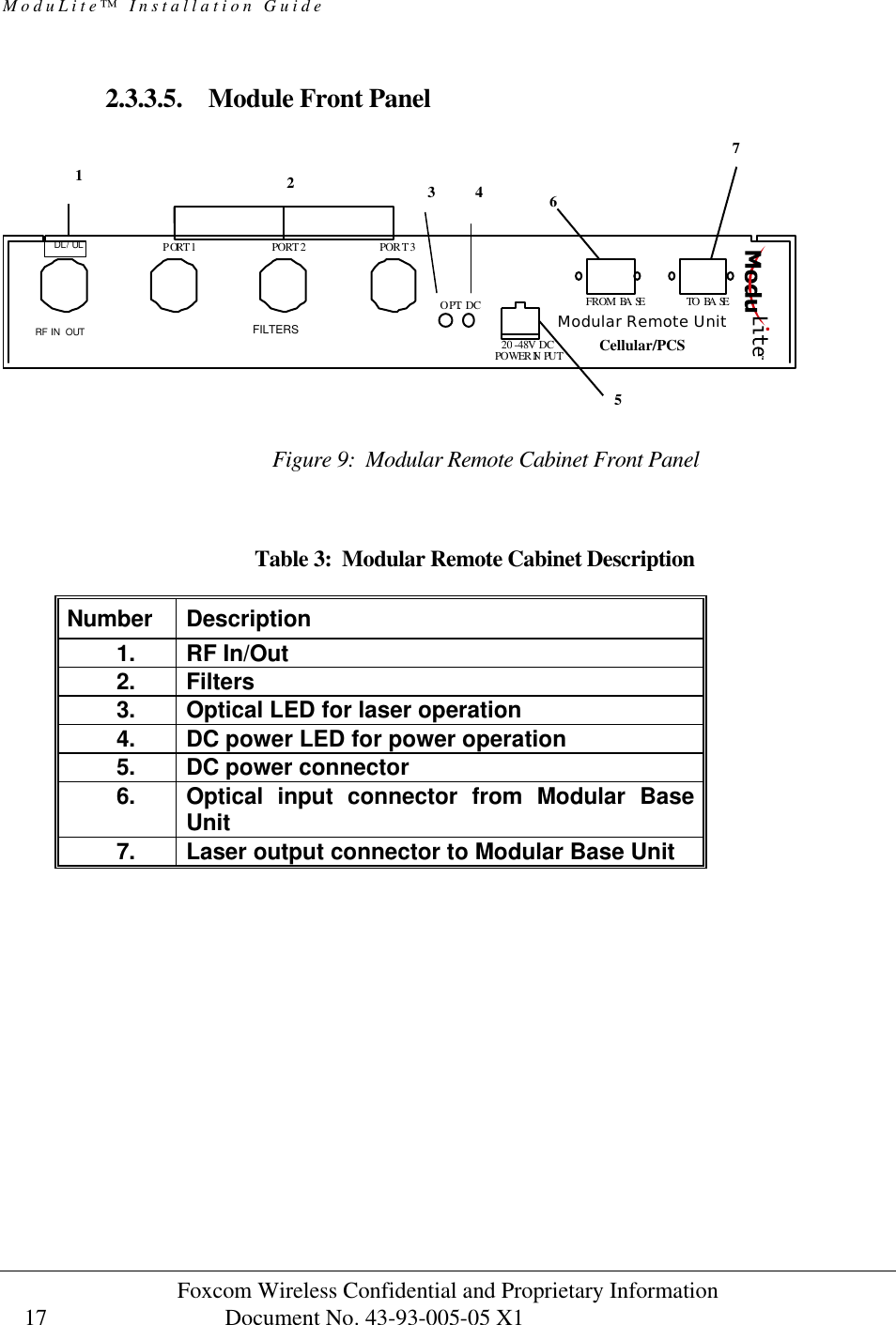 ModuLite™ Installation Guide                    Foxcom Wireless Confidential and Proprietary Information            Document No. 43-93-005-05 X1                                    17      2.3.3.5. Module Front Panel   PORT 1PORT 2PORT 3OPT.DCFROM BASETO BASE20-48V DCPOWER INPUTULDL/ RF IN  OUT           FILTERS   Figure 9:  Modular Remote Cabinet Front Panel   Table 3:  Modular Remote Cabinet Description  Number Description 1.    RF In/Out 2.    Filters 3.    Optical LED for laser operation 4.    DC power LED for power operation 5.    DC power connector 6.    Optical input connector from Modular Base Unit 7.    Laser output connector to Modular Base Unit   3 4 5 6 1 2 Modular Remote Unit Cellular/PCS7 