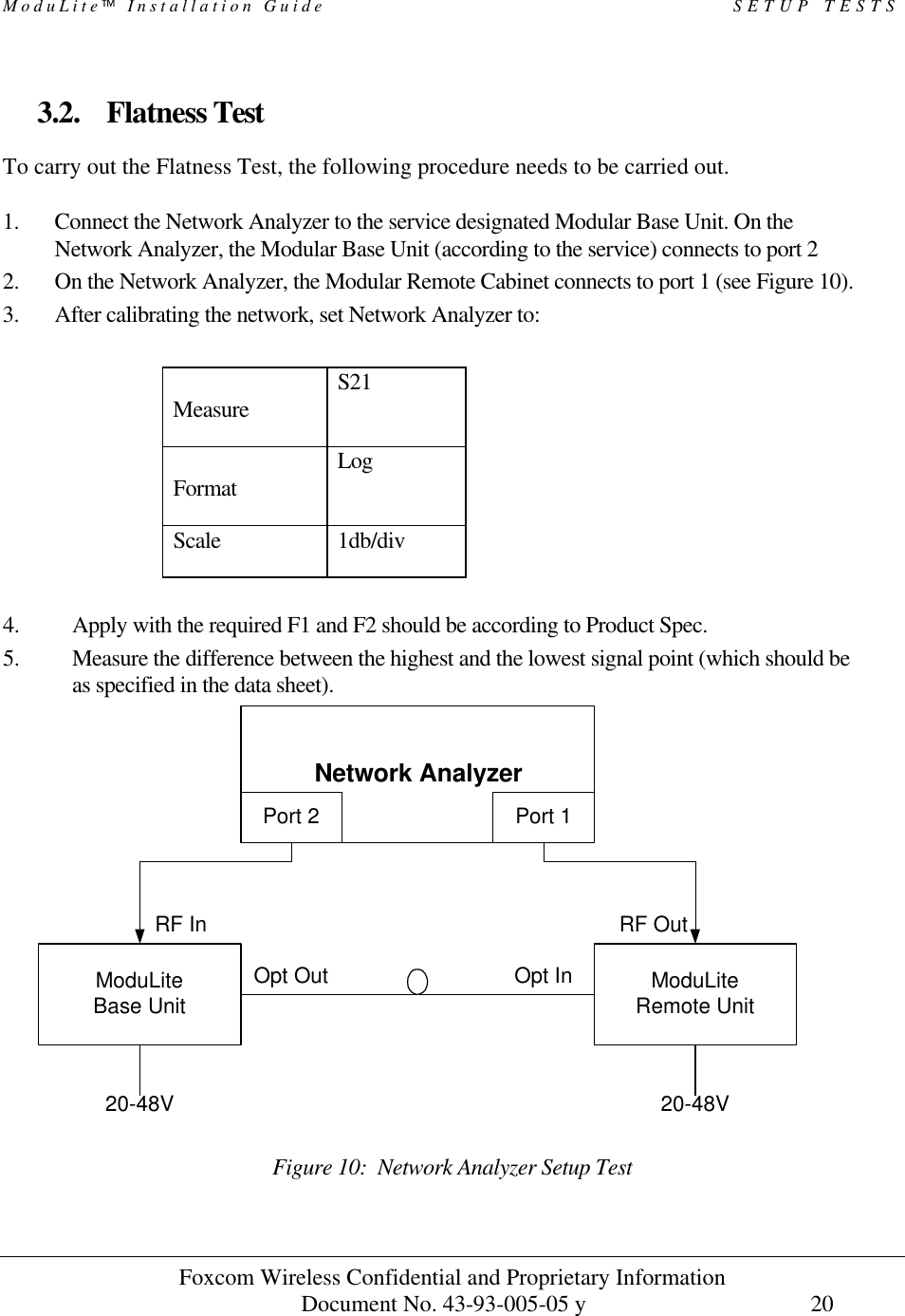 ModuLite Installation Guide                                                 SETUP TESTS          Foxcom Wireless Confidential and Proprietary Information            Document No. 43-93-005-05 y                                    20        3.2. Flatness Test To carry out the Flatness Test, the following procedure needs to be carried out.  1. Connect the Network Analyzer to the service designated Modular Base Unit. On the Network Analyzer, the Modular Base Unit (according to the service) connects to port 2 2. On the Network Analyzer, the Modular Remote Cabinet connects to port 1 (see Figure 10). 3. After calibrating the network, set Network Analyzer to:           Measure              S21          Format                Log Scale 1db/div  4. Apply with the required F1 and F2 should be according to Product Spec. 5. Measure the difference between the highest and the lowest signal point (which should be as specified in the data sheet).     Figure 10:  Network Analyzer Setup Test  ModuLiteBase Unit ModuLiteRemote UnitNetwork AnalyzerPort 2 Port 1RF In RF OutOpt Out Opt In20-48V 20-48V