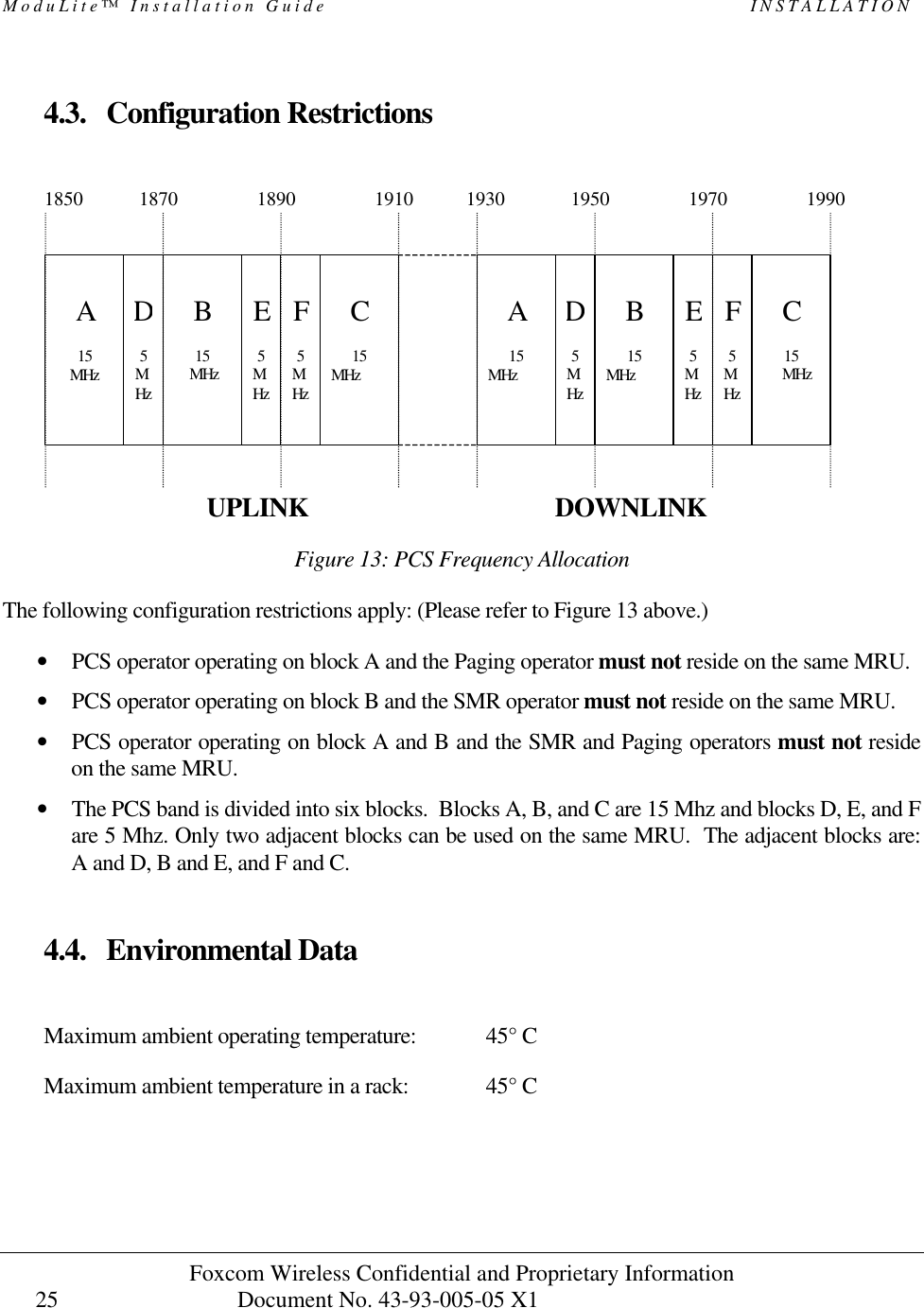 ModuLite™ Installation Guide                                                   INSTALLATION Foxcom Wireless Confidential and Proprietary Information            Document No. 43-93-005-05 X1                                    25      4.3. Configuration Restrictions  UPLINK                                                        DOWNLINK     Figure 13: PCS Frequency Allocation The following configuration restrictions apply: (Please refer to Figure 13 above.) • PCS operator operating on block A and the Paging operator must not reside on the same MRU. • PCS operator operating on block B and the SMR operator must not reside on the same MRU. • PCS operator operating on block A and B and the SMR and Paging operators must not reside on the same MRU. • The PCS band is divided into six blocks.  Blocks A, B, and C are 15 Mhz and blocks D, E, and F are 5 Mhz. Only two adjacent blocks can be used on the same MRU.  The adjacent blocks are:  A and D, B and E, and F and C.   4.4. Environmental Data  Maximum ambient operating temperature:  45° C Maximum ambient temperature in a rack:    45° C  A 15 MHz   D 5 MHz  B  15     MHz    E 5 MHz F 5 MHz  C 15 MHz     C 15      MHz   F 5 MHz E 5 MHz  B  15 MHz      D 5 MHz  A 15 MHz   1850 1870 1890 1910 1930 1950 1970 1990 