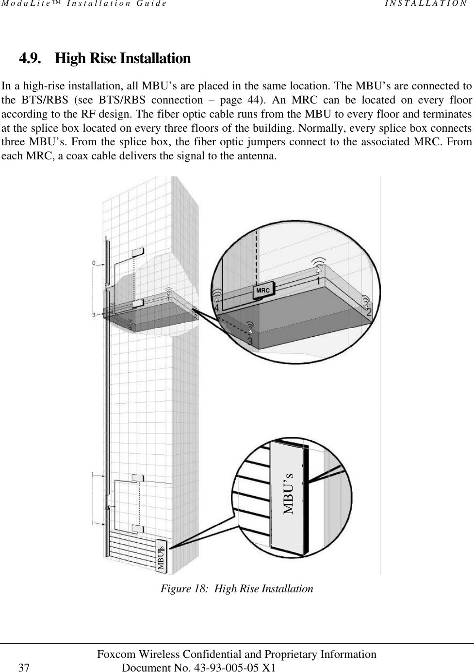 ModuLite™ Installation Guide                                                   INSTALLATION Foxcom Wireless Confidential and Proprietary Information            Document No. 43-93-005-05 X1                                    37      4.9. High Rise Installation In a high-rise installation, all MBU’s are placed in the same location. The MBU’s are connected to the BTS/RBS (see BTS/RBS connection – page 44). An MRC can be located on every floor according to the RF design. The fiber optic cable runs from the MBU to every floor and terminates at the splice box located on every three floors of the building. Normally, every splice box connects three MBU’s. From the splice box, the fiber optic jumpers connect to the associated MRC. From each MRC, a coax cable delivers the signal to the antenna.    MRC MBU’s MBU¶s  Figure 18:  High Rise Installation 