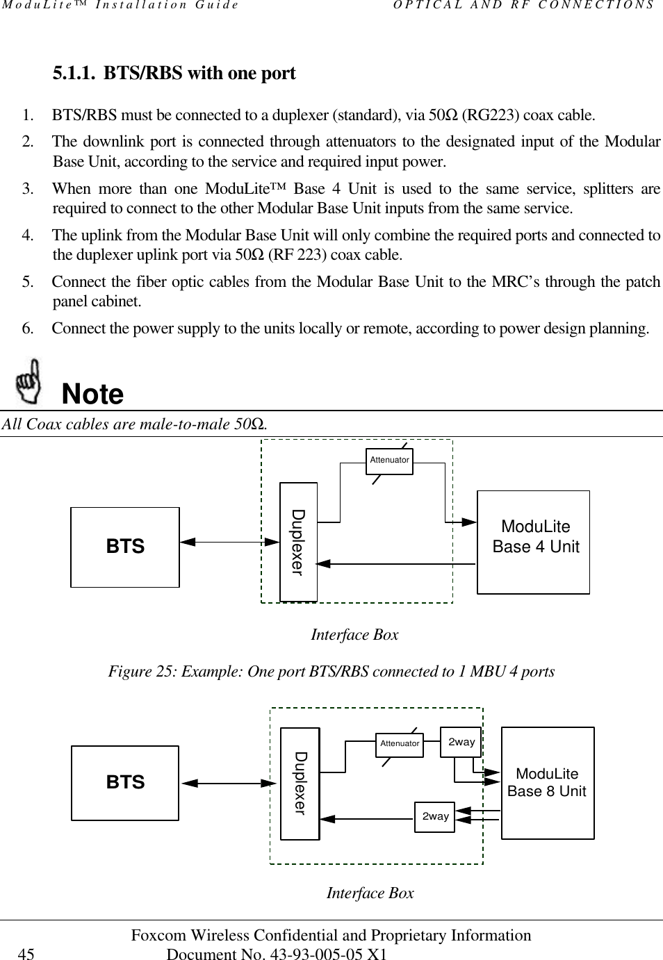 ModuLite™ Installation Guide                         OPTICAL AND RF CONNECTIONS Foxcom Wireless Confidential and Proprietary Information            Document No. 43-93-005-05 X1                                    45      5.1.1. BTS/RBS with one port  1. BTS/RBS must be connected to a duplexer (standard), via 50Ω (RG223) coax cable. 2. The downlink port is connected through attenuators to the designated input of the Modular Base Unit, according to the service and required input power. 3. When more than one ModuLite™ Base 4 Unit is used to the same service, splitters are required to connect to the other Modular Base Unit inputs from the same service. 4. The uplink from the Modular Base Unit will only combine the required ports and connected to the duplexer uplink port via 50Ω (RF 223) coax cable. 5. Connect the fiber optic cables from the Modular Base Unit to the MRC’s through the patch panel cabinet. 6. Connect the power supply to the units locally or remote, according to power design planning.  Note All Coax cables are male-to-male 50Ω.              Interface Box Figure 25: Example: One port BTS/RBS connected to 1 MBU 4 ports                                    Interface Box BTS2wayModuLiteBase 8 UnitDuplexerAttenuator2wayBTSModuLiteBase 4 UnitDuplexerAttenuator