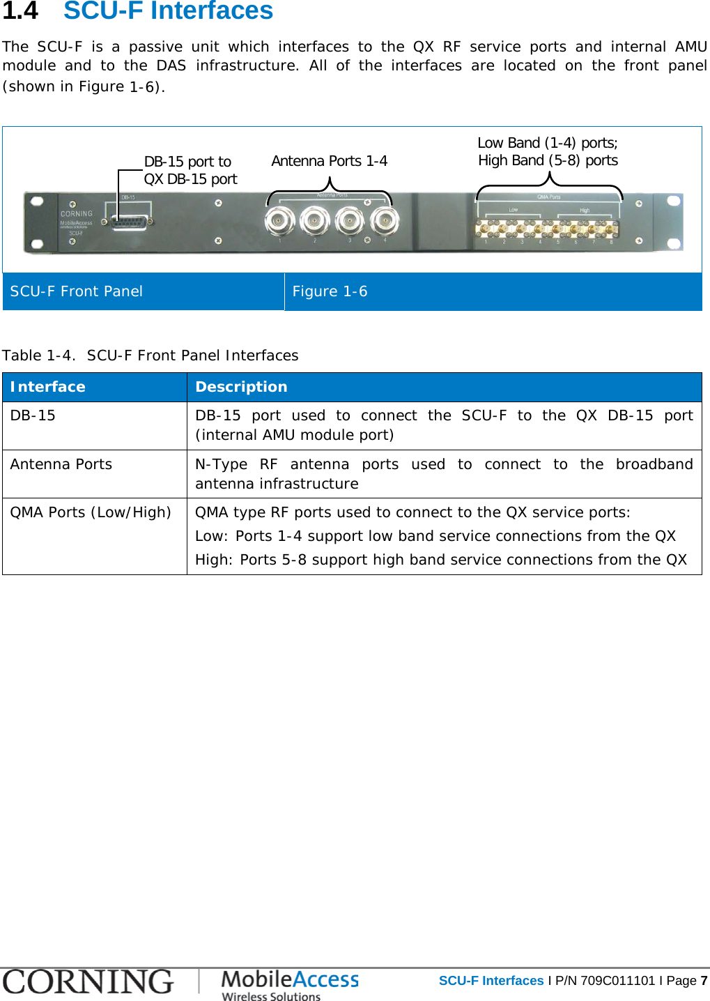   SCU-F Interfaces I P/N 709C011101 I Page 7  1.4  SCU-F Interfaces The SCU-F  is a passive unit which interfaces to the QX RF service ports and internal AMU module and to the DAS infrastructure. All of the interfaces are located on the front panel (shown in Figure  1-6).     SCU-F Front Panel Figure  1-6  Table  1-4.  SCU-F Front Panel Interfaces Interface Description DB-15 DB-15 port used to connect the SCU-F to the QX DB-15 port (internal AMU module port) Antenna Ports  N-Type RF antenna ports used to connect to the broadband antenna infrastructure QMA Ports (Low/High) QMA type RF ports used to connect to the QX service ports: Low: Ports 1-4 support low band service connections from the QX High: Ports 5-8 support high band service connections from the QX    DB-15 port to QX DB-15 port  Low Band (1-4) ports; High Band (5-8) ports Antenna Ports 1-4 