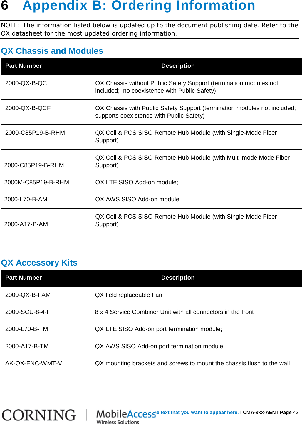   Error! Use the Home tab to apply  Heading 1 no numbering to the text that you want to appear here. I CMA-xxx-AEN I Page 43 6  Appendix B: Ordering Information NOTE: The information listed below is updated up to the document publishing date. Refer to the QX datasheet for the most updated ordering information.  QX Chassis and Modules Part Number Description 2000-QX-B-QC QX Chassis without Public Safety Support (termination modules not included;  no coexistence with Public Safety) 2000-QX-B-QCF QX Chassis with Public Safety Support (termination modules not included; supports coexistence with Public Safety) 2000-C85P19-B-RHM QX Cell &amp; PCS SISO Remote Hub Module (with Single-Mode Fiber Support) 2000-C85P19-B-RHM QX Cell &amp; PCS SISO Remote Hub Module (with Multi-mode Mode Fiber Support) 2000M-C85P19-B-RHM QX LTE SISO Add-on module; 2000-L70-B-AM QX AWS SISO Add-on module 2000-A17-B-AM QX Cell &amp; PCS SISO Remote Hub Module (with Single-Mode Fiber Support)  QX Accessory Kits Part Number Description 2000-QX-B-FAM QX field replaceable Fan 2000-SCU-8-4-F  8 x 4 Service Combiner Unit with all connectors in the front 2000-L70-B-TM  QX LTE SISO Add-on port termination module;  2000-A17-B-TM  QX AWS SISO Add-on port termination module; AK-QX-ENC-WMT-V  QX mounting brackets and screws to mount the chassis flush to the wall   