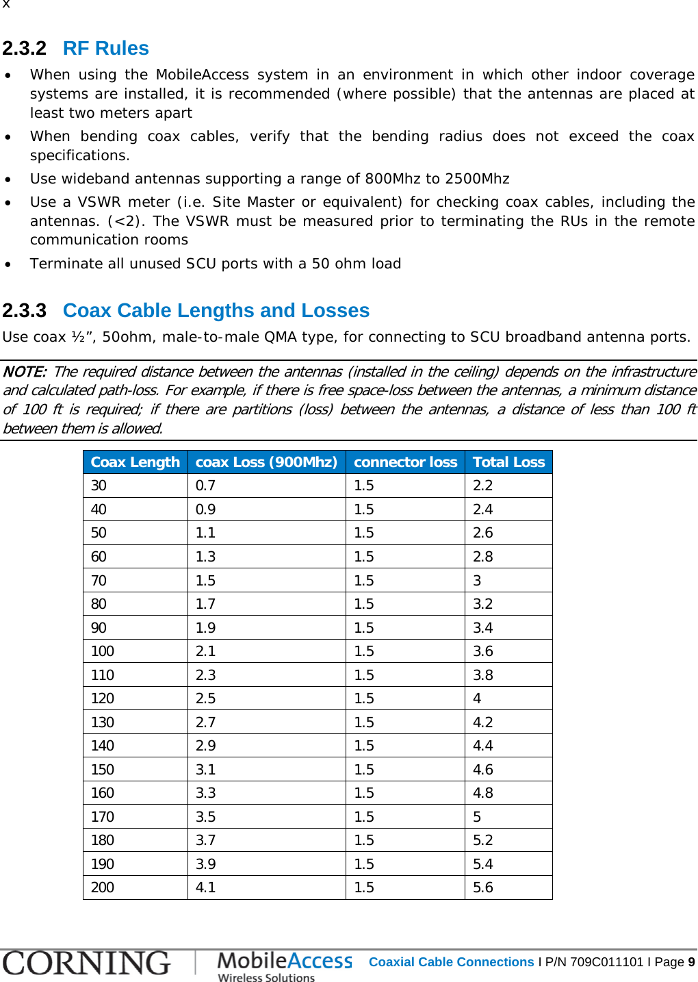   Coaxial Cable Connections I P/N 709C011101 I Page 9  x 2.3.2  RF Rules • When using the MobileAccess system in an environment in which other indoor coverage systems are installed, it is recommended (where possible) that the antennas are placed at least two meters apart  • When bending coax cables, verify that the bending radius does not exceed the coax specifications. • Use wideband antennas supporting a range of 800Mhz to 2500Mhz  • Use a VSWR meter (i.e. Site Master or equivalent) for checking coax cables, including the antennas. (&lt;2). The VSWR must be measured prior to terminating the RUs in the remote communication rooms • Terminate all unused SCU ports with a 50 ohm load  2.3.3  Coax Cable Lengths and Losses Use coax ½”, 50ohm, male-to-male QMA type, for connecting to SCU broadband antenna ports. NOTE: The required distance between the antennas (installed in the ceiling) depends on the infrastructure and calculated path-loss. For example, if there is free space-loss between the antennas, a minimum distance of 100 ft is required; if there are partitions (loss) between the antennas, a distance of less than 100 ft between them is allowed. Coax Length coax Loss (900Mhz) connector loss Total Loss 30 0.7 1.5 2.2 40 0.9 1.5 2.4 50 1.1 1.5 2.6 60 1.3 1.5 2.8 70 1.5 1.5  3 80 1.7 1.5 3.2 90 1.9 1.5 3.4 100 2.1 1.5 3.6 110 2.3 1.5 3.8 120 2.5 1.5  4 130 2.7 1.5 4.2 140 2.9 1.5 4.4 150 3.1 1.5 4.6 160 3.3 1.5 4.8 170 3.5 1.5  5 180 3.7 1.5 5.2 190 3.9 1.5 5.4 200 4.1 1.5 5.6 