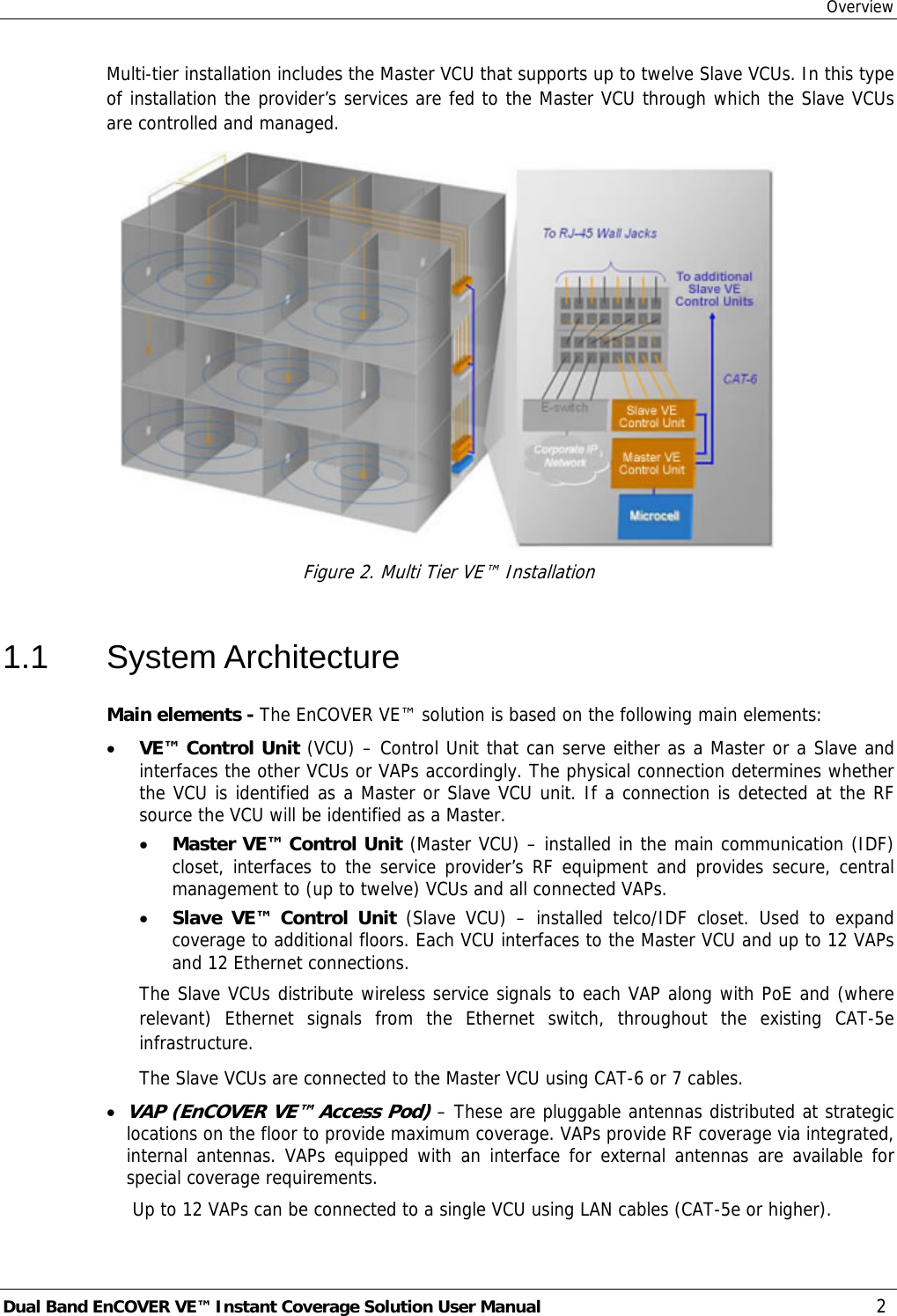 Overview Dual Band EnCOVER VE™ Instant Coverage Solution User Manual  2 Multi-tier installation includes the Master VCU that supports up to twelve Slave VCUs. In this type of installation the provider’s services are fed to the Master VCU through which the Slave VCUs are controlled and managed.   Figure 2. Multi Tier VE™ Installation 1.1 System Architecture Main elements - The EnCOVER VE™ solution is based on the following main elements:  • VE™ Control Unit (VCU) – Control Unit that can serve either as a Master or a Slave and interfaces the other VCUs or VAPs accordingly. The physical connection determines whether the VCU is identified as a Master or Slave VCU unit. If a connection is detected at the RF source the VCU will be identified as a Master. • Master VE™ Control Unit (Master VCU) – installed in the main communication (IDF) closet, interfaces to the service provider’s RF equipment and provides secure, central management to (up to twelve) VCUs and all connected VAPs. • Slave VE™ Control Unit (Slave VCU) – installed telco/IDF closet. Used to expand coverage to additional floors. Each VCU interfaces to the Master VCU and up to 12 VAPs and 12 Ethernet connections.  The Slave VCUs distribute wireless service signals to each VAP along with PoE and (where relevant) Ethernet signals from the Ethernet switch, throughout the existing CAT-5e infrastructure.  The Slave VCUs are connected to the Master VCU using CAT-6 or 7 cables. • VAP (EnCOVER VE™ Access Pod) – These are pluggable antennas distributed at strategic locations on the floor to provide maximum coverage. VAPs provide RF coverage via integrated, internal antennas. VAPs equipped with an interface for external antennas are available for special coverage requirements.  Up to 12 VAPs can be connected to a single VCU using LAN cables (CAT-5e or higher). 