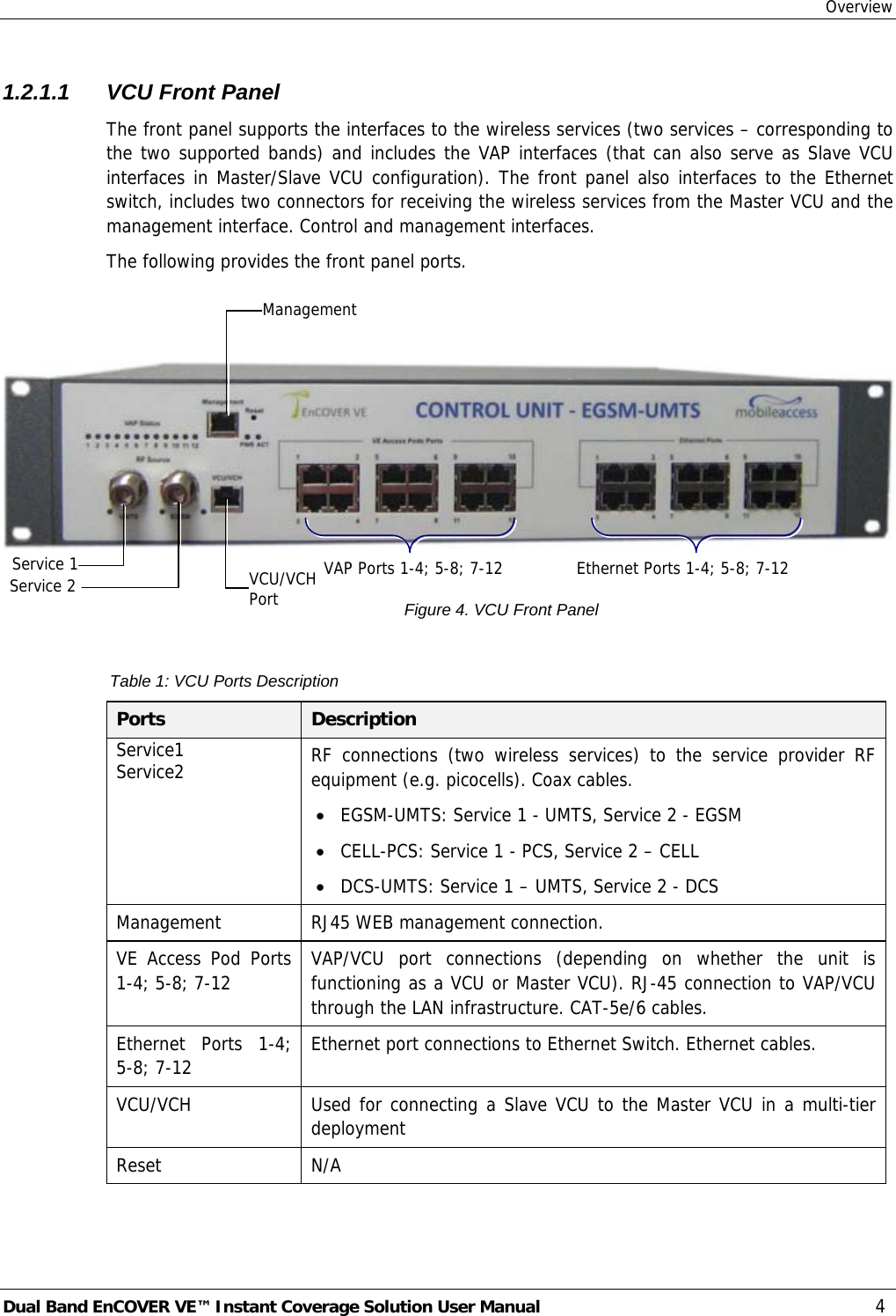 Overview Dual Band EnCOVER VE™ Instant Coverage Solution User Manual  4 1.2.1.1  VCU Front Panel The front panel supports the interfaces to the wireless services (two services – corresponding to the two supported bands) and includes the VAP interfaces (that can also serve as Slave VCU interfaces in Master/Slave VCU configuration). The front panel also interfaces to the Ethernet switch, includes two connectors for receiving the wireless services from the Master VCU and the management interface. Control and management interfaces.  The following provides the front panel ports.     Figure 4. VCU Front Panel  Table 1: VCU Ports Description Ports  Description Service1 Service2  RF connections (two wireless services) to the service provider RF equipment (e.g. picocells). Coax cables. • EGSM-UMTS: Service 1 - UMTS, Service 2 - EGSM • CELL-PCS: Service 1 - PCS, Service 2 – CELL • DCS-UMTS: Service 1 – UMTS, Service 2 - DCS Management  RJ45 WEB management connection. VE Access Pod Ports 1-4; 5-8; 7-12   VAP/VCU port connections (depending on whether the unit is functioning as a VCU or Master VCU). RJ-45 connection to VAP/VCU through the LAN infrastructure. CAT-5e/6 cables. Ethernet Ports 1-4; 5-8; 7-12   Ethernet port connections to Ethernet Switch. Ethernet cables. VCU/VCH  Used for connecting a Slave VCU to the Master VCU in a multi-tier deployment Reset   N/A  Ethernet Ports 1-4; 5-8; 7-12VAP Ports 1-4; 5-8; 7-12 ManagementService 2 Service 1VCU/VCH Port 