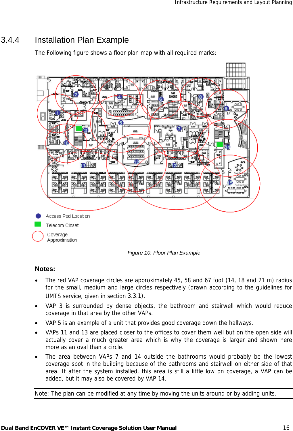 Infrastructure Requirements and Layout Planning Dual Band EnCOVER VE™ Instant Coverage Solution User Manual  16   3.4.4  Installation Plan Example The Following figure shows a floor plan map with all required marks:  Figure 10. Floor Plan Example Notes: • The red VAP coverage circles are approximately 45, 58 and 67 foot (14, 18 and 21 m) radius for the small, medium and large circles respectively (drawn according to the guidelines for UMTS service, given in section  3.3.1). • VAP 3 is surrounded by dense objects, the bathroom and stairwell which would reduce coverage in that area by the other VAPs. • VAP 5 is an example of a unit that provides good coverage down the hallways. • VAPs 11 and 13 are placed closer to the offices to cover them well but on the open side will actually cover a much greater area which is why the coverage is larger and shown here more as an oval than a circle. • The area between VAPs 7 and 14 outside the bathrooms would probably be the lowest coverage spot in the building because of the bathrooms and stairwell on either side of that area. If after the system installed, this area is still a little low on coverage, a VAP can be added, but it may also be covered by VAP 14. Note: The plan can be modified at any time by moving the units around or by adding units. 