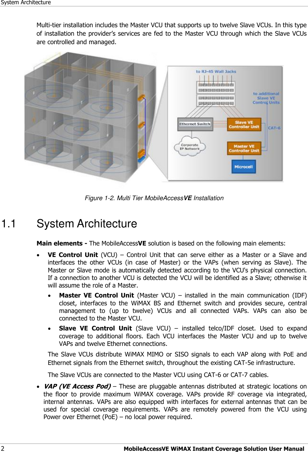 System Architecture 2  MobileAccessVE WiMAX Instant Coverage Solution User Manual Multi-tier installation includes the Master VCU that supports up to twelve Slave VCUs. In this type of installation the provider‟s services are fed to the  Master VCU through which the Slave VCUs are controlled and managed.  Figure 1-2. Multi Tier MobileAccessVE Installation 1.1  System Architecture Main elements - The MobileAccessVE solution is based on the following main elements:   VE  Control  Unit  (VCU)  –  Control  Unit  that  can  serve  either  as  a  Master  or  a  Slave  and interfaces  the  other  VCUs  (in  case  of  Master)  or  the  VAPs  (when  serving  as  Slave).  The Master or Slave mode is automatically detected according to the VCU&apos;s physical connection. If a connection to another VCU is detected the VCU will be identified as a Slave; otherwise it will assume the role of a Master.  Master  VE  Control  Unit  (Master  VCU)  –  installed  in  the  main  communication  (IDF) closet,  interfaces  to  the  WiMAX  BS  and  Ethernet  switch  and  provides  secure,  central management  to  (up  to  twelve)  VCUs  and  all  connected  VAPs.  VAPs  can  also  be connected to the Master VCU.  Slave  VE  Control  Unit  (Slave  VCU) –  installed  telco/IDF  closet.  Used  to  expand coverage  to  additional  floors.  Each  VCU  interfaces  the  Master  VCU  and  up  to  twelve VAPs and twelve Ethernet connections. The  Slave  VCUs  distribute  WiMAX  MIMO  or  SISO  signals  to  each  VAP  along  with  PoE  and Ethernet signals from the Ethernet switch, throughout the existing CAT-5e infrastructure.  The Slave VCUs are connected to the Master VCU using CAT-6 or CAT-7 cables.  VAP (VE Access Pod) – These are pluggable antennas distributed at strategic locations on the  floor  to  provide  maximum  WiMAX  coverage.  VAPs  provide  RF  coverage  via  integrated, internal antennas.  VAPs  are also  equipped with  interfaces for external antennas  that can  be used  for  special  coverage  requirements.  VAPs  are  remotely  powered  from  the  VCU  using Power over Ethernet (PoE) – no local power required. 