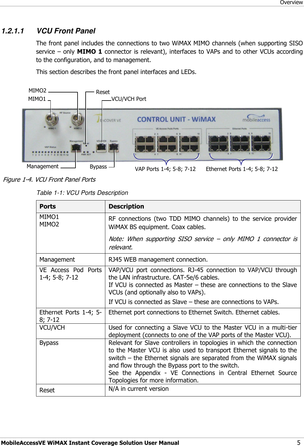 Overview MobileAccessVE WiMAX Instant Coverage Solution User Manual 5 1.2.1.1 VCU Front Panel The front panel includes the connections to two WiMAX MIMO channels (when supporting SISO service – only MIMO 1 connector is relevant), interfaces to VAPs and to other VCUs according to the configuration, and to management.  This section describes the front panel interfaces and LEDs.      Figure 1-4. VCU Front Panel Ports Table 1-1: VCU Ports Description Ports Description MIMO1 MIMO2 RF  connections  (two  TDD  MIMO  channels)  to  the  service  provider WiMAX BS equipment. Coax cables. Note:  When  supporting  SISO  service  –  only  MIMO  1  connector  is relevant. Management RJ45 WEB management connection. VE  Access  Pod  Ports 1-4; 5-8; 7-12 VAP/VCU  port  connections.  RJ-45  connection  to  VAP/VCU  through the LAN infrastructure. CAT-5e/6 cables. If VCU is connected as Master – these are connections to the Slave VCUs (and optionally also to VAPs). If VCU is connected as Slave – these are connections to VAPs. Ethernet  Ports  1-4;  5-8; 7-12  Ethernet port connections to Ethernet Switch. Ethernet cables. VCU/VCH Used for  connecting a  Slave VCU  to the Master VCU in  a multi-tier deployment (connects to one of the VAP ports of the Master VCU). Bypass Relevant for Slave controllers in topologies in which the connection to the Master VCU is also used to transport Ethernet signals to the switch – the Ethernet signals are separated from the WiMAX signals and flow through the Bypass port to the switch. See  the  Appendix  -  VE  Connections  in  Central  Ethernet  Source Topologies for more information.    Reset N/A in current version Reset Management  MIMO1  MIMO2  Ethernet Ports 1-4; 5-8; 7-12 VAP Ports 1-4; 5-8; 7-12 VCU/VCH Port   Bypass 