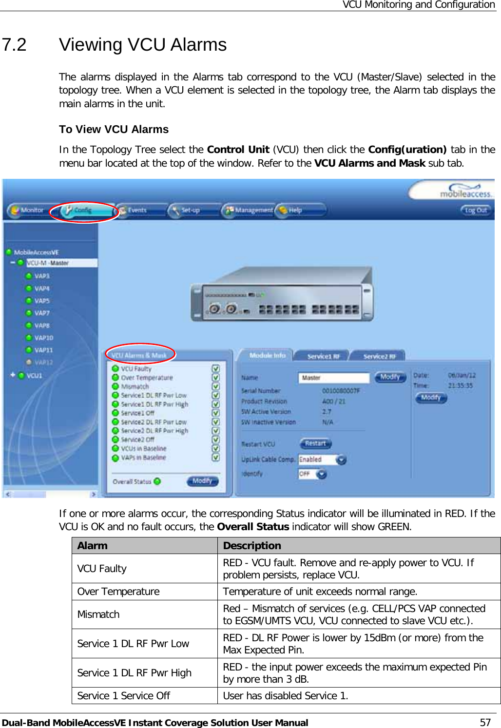 VCU Monitoring and Configuration Dual-Band MobileAccessVE Instant Coverage Solution User Manual 57 7.2  Viewing VCU Alarms The alarms displayed in the Alarms tab correspond to the VCU (Master/Slave) selected in the topology tree. When a VCU element is selected in the topology tree, the Alarm tab displays the main alarms in the unit. To View VCU Alarms  In the Topology Tree select the Control Unit (VCU) then click the Config(uration) tab in the menu bar located at the top of the window. Refer to the VCU Alarms and Mask sub tab.  If one or more alarms occur, the corresponding Status indicator will be illuminated in RED. If the VCU is OK and no fault occurs, the Overall Status indicator will show GREEN. Alarm Description VCU Faulty RED - VCU fault. Remove and re-apply power to VCU. If problem persists, replace VCU. Over Temperature Temperature of unit exceeds normal range. Mismatch  Red – Mismatch of services (e.g. CELL/PCS VAP connected to EGSM/UMTS VCU, VCU connected to slave VCU etc.). Service 1 DL RF Pwr Low RED - DL RF Power is lower by 15dBm (or more) from the Max Expected Pin. Service 1 DL RF Pwr High RED - the input power exceeds the maximum expected Pin by more than 3 dB. Service 1 Service Off User has disabled Service 1. 
