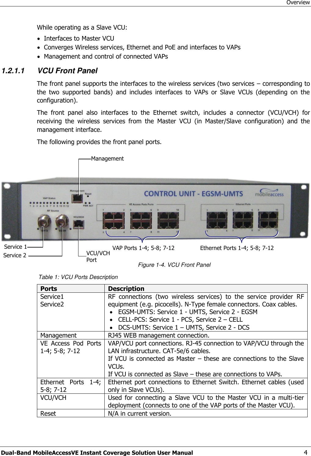 Overview Dual-Band MobileAccessVE Instant Coverage Solution User Manual  4 While operating as a Slave VCU:  Interfaces to Master VCU  Converges Wireless services, Ethernet and PoE and interfaces to VAPs  Management and control of connected VAPs 1.2.1.1 VCU Front Panel The front panel supports the interfaces to the wireless services (two services – corresponding to the  two  supported  bands)  and  includes  interfaces  to  VAPs  or  Slave  VCUs  (depending  on  the configuration). The  front  panel  also  interfaces  to  the  Ethernet  switch,  includes  a  connector  (VCU/VCH)  for receiving  the  wireless  services  from  the  Master  VCU  (in  Master/Slave  configuration)  and  the management interface.  The following provides the front panel ports.     Figure 1-4. VCU Front Panel Table 1: VCU Ports Description Ports Description Service1 Service2 RF  connections  (two  wireless  services)  to  the  service  provider  RF equipment (e.g. picocells). N-Type female connectors. Coax cables.  EGSM-UMTS: Service 1 - UMTS, Service 2 - EGSM  CELL-PCS: Service 1 - PCS, Service 2 – CELL  DCS-UMTS: Service 1 – UMTS, Service 2 - DCS Management RJ45 WEB management connection. VE  Access  Pod  Ports 1-4; 5-8; 7-12  VAP/VCU port connections. RJ-45 connection to VAP/VCU through the LAN infrastructure. CAT-5e/6 cables. If VCU is  connected as Master – these are connections to the Slave VCUs. If VCU is connected as Slave – these are connections to VAPs. Ethernet  Ports  1-4; 5-8; 7-12  Ethernet port connections to  Ethernet Switch. Ethernet cables (used only in Slave VCUs). VCU/VCH Used  for  connecting  a  Slave  VCU  to  the  Master  VCU  in  a  multi-tier deployment (connects to one of the VAP ports of the Master VCU). Reset  N/A in current version. Ethernet Ports 1-4; 5-8; 7-12 VAP Ports 1-4; 5-8; 7-12 Management  Service 2   Service 1   VCU/VCH Port   