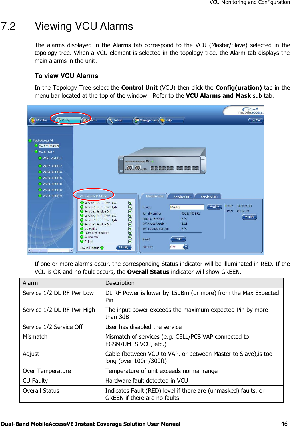 VCU Monitoring and Configuration Dual-Band MobileAccessVE Instant Coverage Solution User Manual  46 7.2  Viewing VCU Alarms The  alarms  displayed  in  the  Alarms  tab  correspond  to  the  VCU  (Master/Slave)  selected  in  the topology tree. When a VCU element is selected in the topology tree, the Alarm tab displays the main alarms in the unit. To view VCU Alarms  In the Topology Tree select the Control Unit (VCU) then click the Config(uration) tab in the menu bar located at the top of the window.  Refer to the VCU Alarms and Mask sub tab.  If one or more alarms occur, the corresponding Status indicator will be illuminated in RED. If the VCU is OK and no fault occurs, the Overall Status indicator will show GREEN. Alarm Description Service 1/2 DL RF Pwr Low   DL RF Power is lower by 15dBm (or more) from the Max Expected Pin Service 1/2 DL RF Pwr High The input power exceeds the maximum expected Pin by more than 3dB Service 1/2 Service Off User has disabled the service Mismatch Mismatch of services (e.g. CELL/PCS VAP connected to EGSM/UMTS VCU, etc.) Adjust Cable (between VCU to VAP, or between Master to Slave),is too long (over 100m/300ft)  Over Temperature Temperature of unit exceeds normal range CU Faulty Hardware fault detected in VCU Overall Status Indicates Fault (RED) level if there are (unmasked) faults, or GREEN if there are no faults  