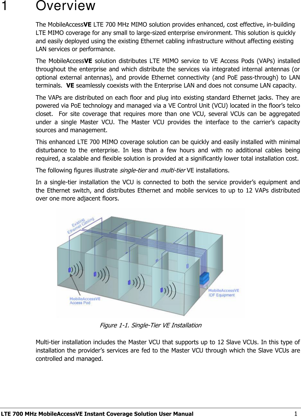  LTE 700 MHz MobileAccessVE Instant Coverage Solution User Manual  1 1   Overview The MobileAccessVE LTE 700 MHz MIMO solution provides enhanced, cost effective, in-building LTE MIMO coverage for any small to large-sized enterprise environment. This solution is quickly and easily deployed using the existing Ethernet cabling infrastructure without affecting existing LAN services or performance.  The MobileAccessVE  solution distributes  LTE MIMO  service  to VE  Access  Pods  (VAPs)  installed throughout the enterprise and which distribute the services via integrated internal antennas (or optional  external antennas),  and provide  Ethernet  connectivity  (and  PoE pass-through)  to  LAN terminals.  VE seamlessly coexists with the Enterprise LAN and does not consume LAN capacity. The VAPs are distributed on each floor and plug into existing standard Ethernet jacks. They are powered via PoE technology and managed via a VE Control Unit (VCU) located in the floor’s telco closet.    For  site  coverage  that  requires  more  than  one  VCU,  several  VCUs  can  be  aggregated under  a  single  Master  VCU.  The  Master  VCU  provides  the  interface  to  the  carrier’s  capacity sources and management. This enhanced LTE 700 MIMO coverage solution can be quickly and easily installed with minimal disturbance  to  the  enterprise.  In  less  than  a  few  hours  and  with  no  additional  cables  being required, a scalable and flexible solution is provided at a significantly lower total installation cost. The following figures illustrate single-tier and multi-tier VE installations. In a  single-tier installation  the VCU  is connected  to  both the  service provider’s  equipment  and the Ethernet  switch, and distributes Ethernet and mobile services to up to  12  VAPs distributed over one more adjacent floors.  Figure 1-1. Single-Tier VE Installation Multi-tier installation includes the Master VCU that supports up to 12 Slave VCUs. In this type of installation the provider’s services are fed to the Master VCU through which the Slave VCUs are controlled and managed.  