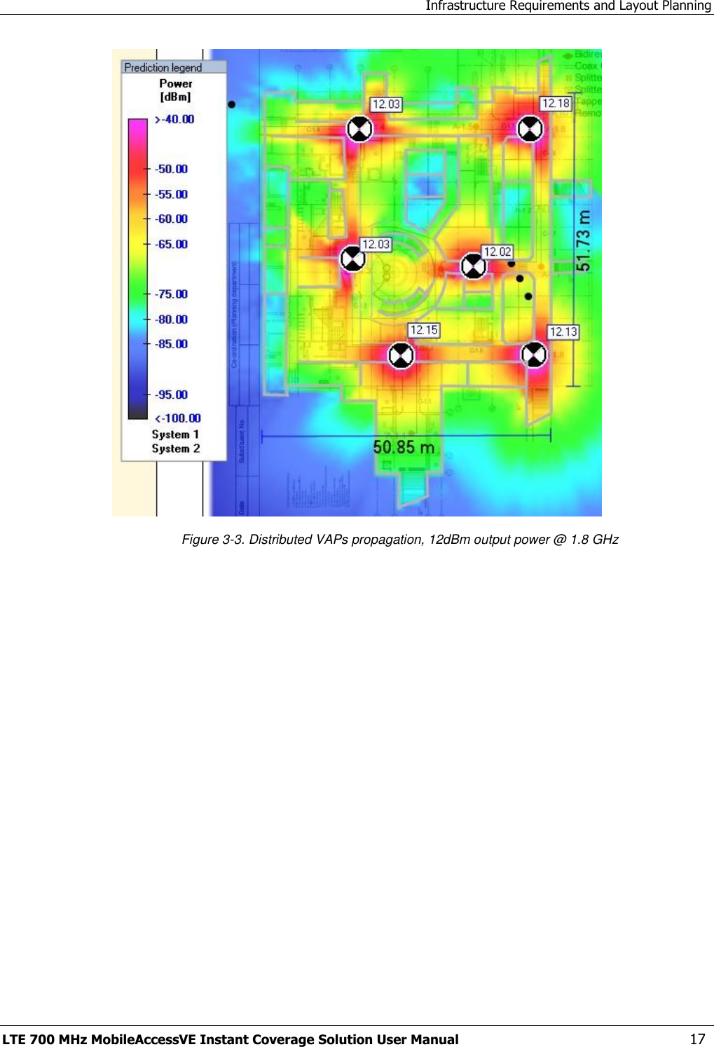Infrastructure Requirements and Layout Planning LTE 700 MHz MobileAccessVE Instant Coverage Solution User Manual  17  Figure 3-3. Distributed VAPs propagation, 12dBm output power @ 1.8 GHz 