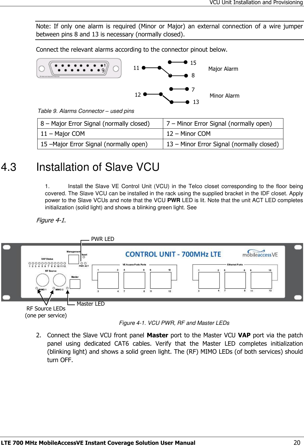 VCU Unit Installation and Provisioning LTE 700 MHz MobileAccessVE Instant Coverage Solution User Manual  20 Note: If  only  one  alarm  is  required  (Minor  or  Major)  an external  connection  of  a  wire  jumper between pins 8 and 13 is necessary (normally closed). Connect the relevant alarms according to the connector pinout below.     Table 9. Alarms Connector – used pins 8 – Major Error Signal (normally closed) 7 – Minor Error Signal (normally open) 11 – Major COM  12 – Minor COM 15 –Major Error Signal (normally open) 13 – Minor Error Signal (normally closed) 4.3  Installation of Slave VCU 1.  Install the Slave VE Control Unit (VCU) in the Telco closet corresponding to the  floor being covered. The Slave VCU can be installed in the rack using the supplied bracket in the IDF closet. Apply power to the Slave VCUs and note that the VCU PWR LED is lit. Note that the unit ACT LED completes initialization (solid light) and shows a blinking green light. See  Figure 4-1.          Figure 4-1. VCU PWR, RF and Master LEDs 2.  Connect the Slave VCU front panel Master port to the Master VCU VAP port via the patch panel  using  dedicated  CAT6  cables.  Verify  that  the  Master  LED  completes  initialization (blinking light) and shows a solid green light. The (RF) MIMO LEDs (of both services) should turn OFF.  11 15 8 Major Alarm 12 7 13 Minor Alarm PWR LED   Master LED  RF Source LEDs  (one per service) 