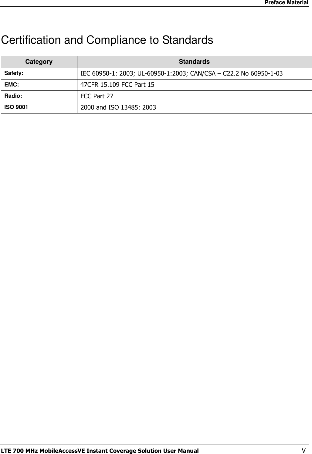 Preface Material LTE 700 MHz MobileAccessVE Instant Coverage Solution User Manual  V Certification and Compliance to Standards  Category Standards Safety: IEC 60950-1: 2003; UL-60950-1:2003; CAN/CSA – C22.2 No 60950-1-03 EMC: 47CFR 15.109 FCC Part 15 Radio: FCC Part 27 ISO 9001 2000 and ISO 13485: 2003   
