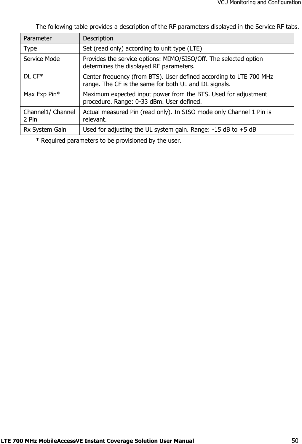 VCU Monitoring and Configuration LTE 700 MHz MobileAccessVE Instant Coverage Solution User Manual  50 The following table provides a description of the RF parameters displayed in the Service RF tabs. Parameter Description Type Set (read only) according to unit type (LTE) Service Mode Provides the service options: MIMO/SISO/Off. The selected option determines the displayed RF parameters. DL CF* Center frequency (from BTS). User defined according to LTE 700 MHz range. The CF is the same for both UL and DL signals. Max Exp Pin* Maximum expected input power from the BTS. Used for adjustment procedure. Range: 0-33 dBm. User defined. Channel1/ Channel 2 Pin Actual measured Pin (read only). In SISO mode only Channel 1 Pin is relevant. Rx System Gain Used for adjusting the UL system gain. Range: -15 dB to +5 dB * Required parameters to be provisioned by the user. 