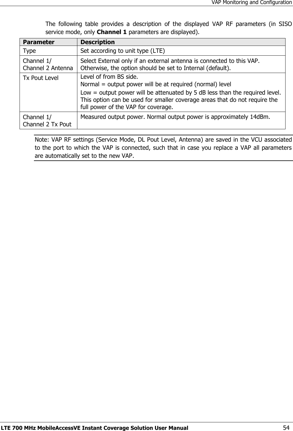 VAP Monitoring and Configuration LTE 700 MHz MobileAccessVE Instant Coverage Solution User Manual  54 The  following  table  provides  a  description  of  the  displayed  VAP  RF  parameters  (in  SISO service mode, only Channel 1 parameters are displayed). Parameter Description Type Set according to unit type (LTE) Channel 1/ Channel 2 Antenna Select External only if an external antenna is connected to this VAP. Otherwise, the option should be set to Internal (default). Tx Pout Level Level of from BS side. Normal = output power will be at required (normal) level Low = output power will be attenuated by 5 dB less than the required level.  This option can be used for smaller coverage areas that do not require the full power of the VAP for coverage. Channel 1/ Channel 2 Tx Pout Measured output power. Normal output power is approximately 14dBm. Note: VAP RF settings (Service Mode, DL Pout Level, Antenna) are saved in the VCU associated to the port to which the VAP is connected, such that in case you replace a VAP all parameters are automatically set to the new VAP.   