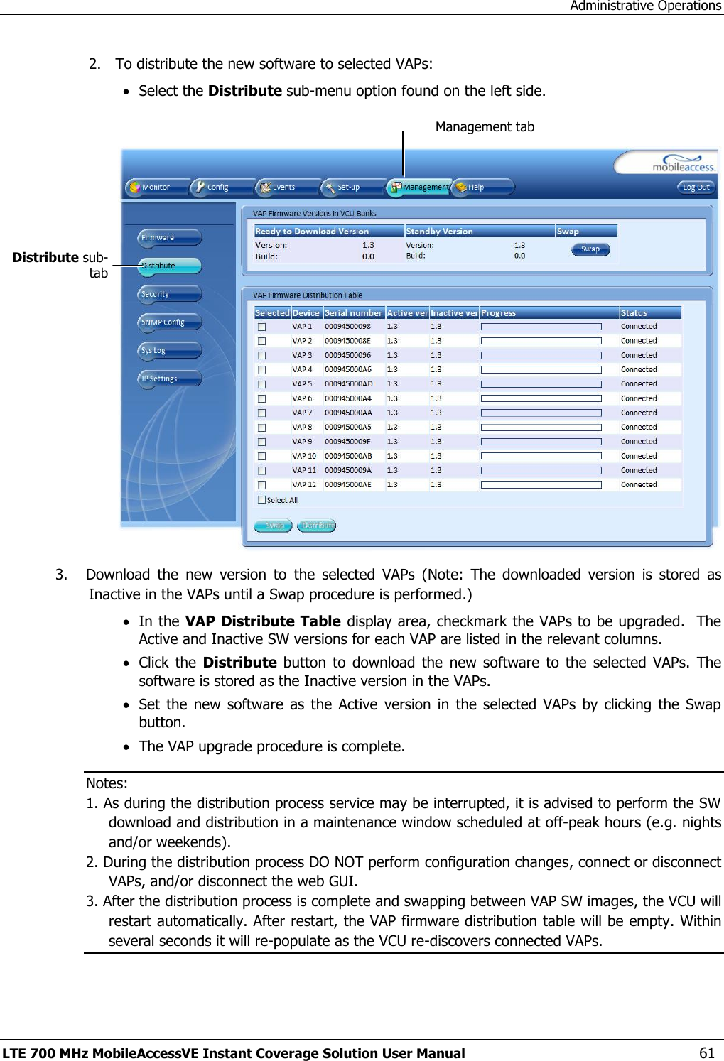 Administrative Operations LTE 700 MHz MobileAccessVE Instant Coverage Solution User Manual  61 2. To distribute the new software to selected VAPs:  Select the Distribute sub-menu option found on the left side.    3. Download  the  new  version  to  the  selected  VAPs  (Note:  The  downloaded  version  is  stored  as Inactive in the VAPs until a Swap procedure is performed.)  In the VAP Distribute Table display area, checkmark the VAPs to be upgraded.  The Active and Inactive SW versions for each VAP are listed in the relevant columns.  Click  the  Distribute  button  to  download  the  new  software  to  the  selected  VAPs.  The software is stored as the Inactive version in the VAPs.  Set  the new  software  as  the  Active  version  in  the  selected  VAPs  by clicking  the  Swap button.  The VAP upgrade procedure is complete. Notes: 1. As during the distribution process service may be interrupted, it is advised to perform the SW download and distribution in a maintenance window scheduled at off-peak hours (e.g. nights and/or weekends). 2. During the distribution process DO NOT perform configuration changes, connect or disconnect VAPs, and/or disconnect the web GUI. 3. After the distribution process is complete and swapping between VAP SW images, the VCU will restart automatically. After restart, the VAP firmware distribution table will be empty. Within several seconds it will re-populate as the VCU re-discovers connected VAPs.  Management tab Distribute sub-tab 