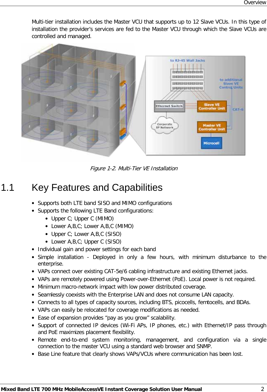 Overview Mixed Band LTE 700 MHz MobileAccessVE Instant Coverage Solution User Manual  2 Multi-tier installation includes the Master VCU that supports up to 12 Slave VCUs. In this type of installation the provider’s services are fed to the Master VCU through which the Slave VCUs are controlled and managed.   Figure  1-2. Multi-Tier VE Installation 1.1  Key Features and Capabilities • Supports both LTE band SISO and MIMO configurations • Supports the following LTE Band configurations: • Upper C; Upper C (MIMO)  • Lower A,B,C; Lower A,B,C (MIMO) • Upper C; Lower A,B,C (SISO) • Lower A,B,C; Upper C (SISO) • Individual gain and power settings for each band • Simple installation -  Deployed in only a few hours, with minimum disturbance to the enterprise. • VAPs connect over existing CAT-5e/6 cabling infrastructure and existing Ethernet jacks. • VAPs are remotely powered using Power-over-Ethernet (PoE). Local power is not required. • Minimum macro-network impact with low power distributed coverage. • Seamlessly coexists with the Enterprise LAN and does not consume LAN capacity. • Connects to all types of capacity sources, including BTS, picocells, femtocells, and BDAs. • VAPs can easily be relocated for coverage modifications as needed. • Ease of expansion provides “pay as you grow” scalability. • Support of connected IP devices (Wi-Fi APs, IP phones, etc.) with Ethernet/IP pass through and PoE maximizes placement flexibility. • Remote end-to-end system monitoring, management, and configuration via a single connection to the master VCU using a standard web browser and SNMP. • Base Line feature that clearly shows VAPs/VCUs where communication has been lost. 