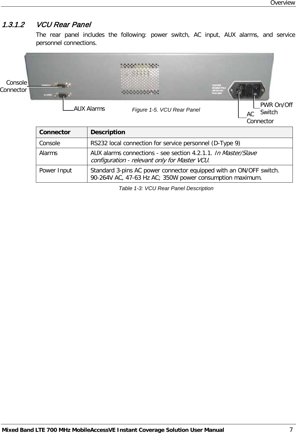 Overview Mixed Band LTE 700 MHz MobileAccessVE Instant Coverage Solution User Manual  7 1.3.1.2 VCU Rear Panel The rear panel includes the following:  power  switch,  AC  input, AUX alarms,  and service personnel connections.  Figure  1-5. VCU Rear Panel  Connector Description Console RS232 local connection for service personnel (D-Type 9) Alarms  AUX alarms connections - see section  4.2.1.1. In Master/Slave configuration - relevant only for Master VCU. Power Input Standard 3-pins AC power connector equipped with an ON/OFF switch. 90-264V AC, 47-63 Hz AC; 350W power consumption maximum. Table  1-3: VCU Rear Panel Description   PWR On/Off Switch AC Connector AUX Alarms Console Connector 