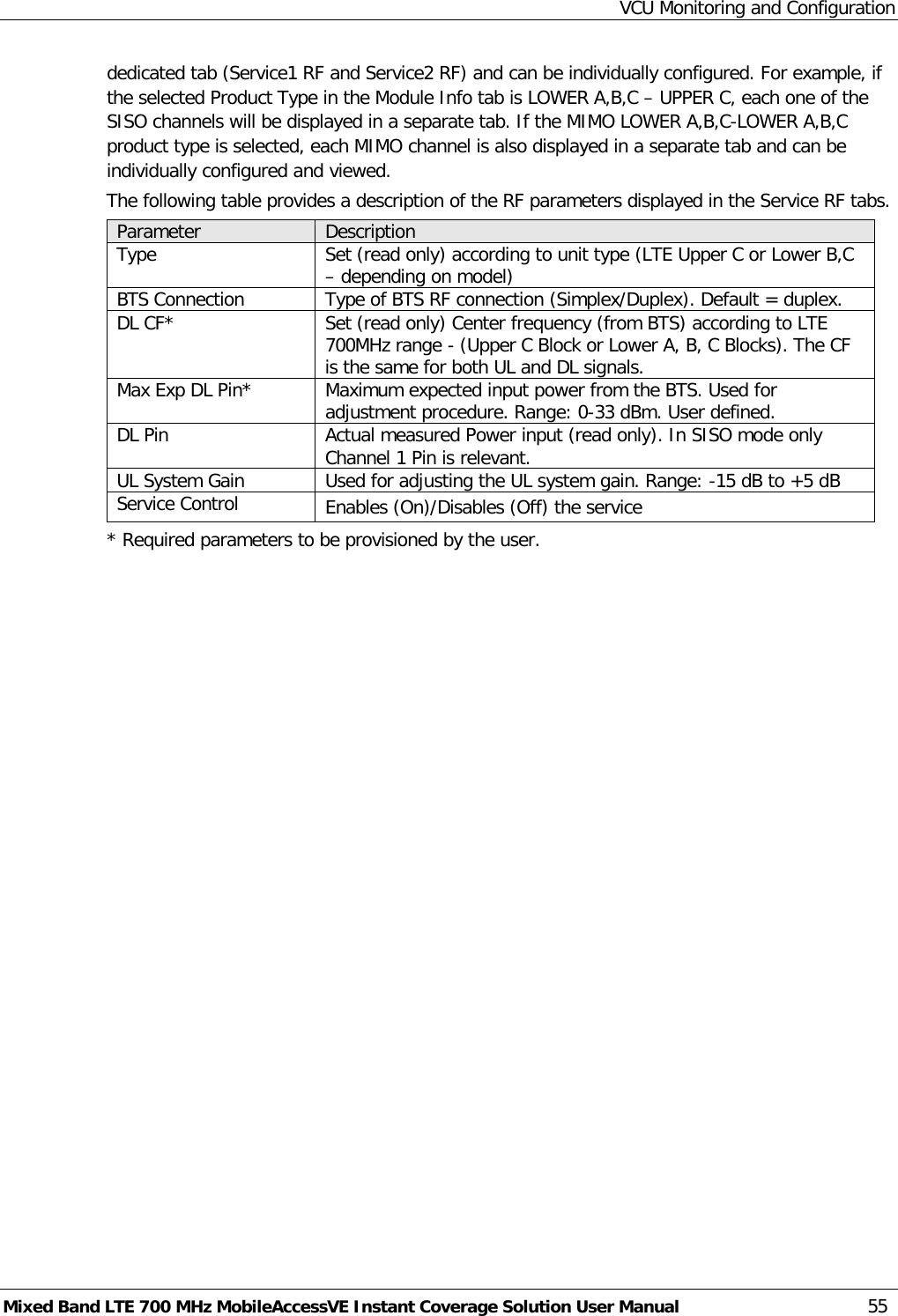 VCU Monitoring and Configuration Mixed Band LTE 700 MHz MobileAccessVE Instant Coverage Solution User Manual  55 dedicated tab (Service1 RF and Service2 RF) and can be individually configured. For example, if the selected Product Type in the Module Info tab is LOWER A,B,C – UPPER C, each one of the SISO channels will be displayed in a separate tab. If the MIMO LOWER A,B,C-LOWER A,B,C product type is selected, each MIMO channel is also displayed in a separate tab and can be individually configured and viewed. The following table provides a description of the RF parameters displayed in the Service RF tabs. Parameter Description Type Set (read only) according to unit type (LTE Upper C or Lower B,C – depending on model) BTS Connection Type of BTS RF connection (Simplex/Duplex). Default = duplex. DL CF* Set (read only) Center frequency (from BTS) according to LTE 700MHz range - (Upper C Block or Lower A, B, C Blocks). The CF is the same for both UL and DL signals. Max Exp DL Pin* Maximum expected input power from the BTS. Used for adjustment procedure. Range: 0-33 dBm. User defined. DL Pin Actual measured Power input (read only). In SISO mode only Channel 1 Pin is relevant. UL System Gain Used for adjusting the UL system gain. Range: -15 dB to +5 dB Service Control Enables (On)/Disables (Off) the service * Required parameters to be provisioned by the user.    