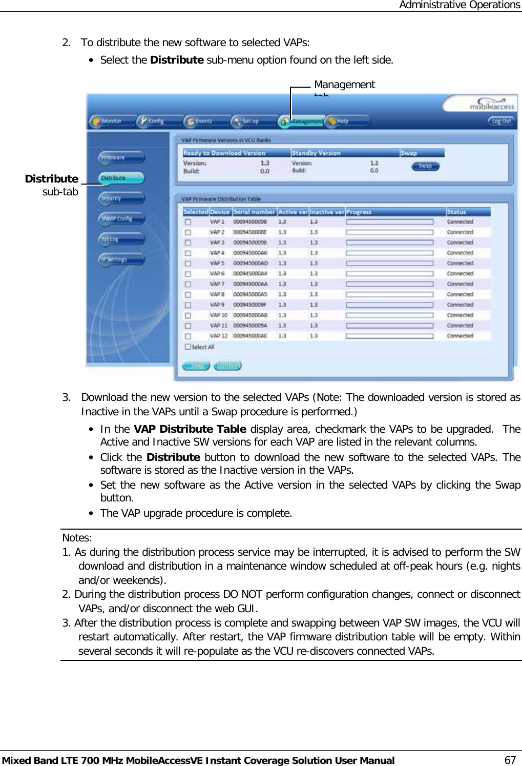 Administrative Operations Mixed Band LTE 700 MHz MobileAccessVE Instant Coverage Solution User Manual  67 2.  To distribute the new software to selected VAPs: • Select the Distribute sub-menu option found on the left side.    3.  Download the new version to the selected VAPs (Note: The downloaded version is stored as Inactive in the VAPs until a Swap procedure is performed.) • In the VAP Distribute Table display area, checkmark the VAPs to be upgraded.  The Active and Inactive SW versions for each VAP are listed in the relevant columns. • Click the Distribute button to download the new software to the selected VAPs. The software is stored as the Inactive version in the VAPs. • Set the new software as the Active version in the selected VAPs by clicking the Swap button. • The VAP upgrade procedure is complete. Notes: 1. As during the distribution process service may be interrupted, it is advised to perform the SW download and distribution in a maintenance window scheduled at off-peak hours (e.g. nights and/or weekends). 2. During the distribution process DO NOT perform configuration changes, connect or disconnect VAPs, and/or disconnect the web GUI. 3. After the distribution process is complete and swapping between VAP SW images, the VCU will restart automatically. After restart, the VAP firmware distribution table will be empty. Within several seconds it will re-populate as the VCU re-discovers connected VAPs.  Management tab Distribute sub-tab 