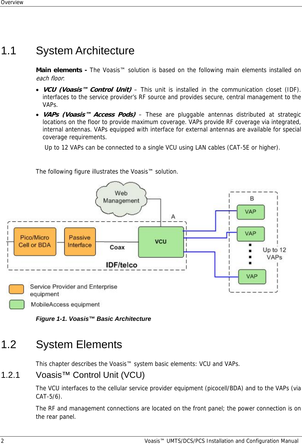 Overview 2  Voasis™ UMTS/DCS/PCS Installation and Configuration Manual  1.1 System Architecture Main elements - The Voasis™ solution is based on the following main elements installed on each floor:  • VCU (Voasis™ Control Unit) – This unit is installed in the communication closet (IDF). interfaces to the service provider’s RF source and provides secure, central management to the VAPs. • VAPs (Voasis™ Access Pods) – These are pluggable antennas distributed at strategic locations on the floor to provide maximum coverage. VAPs provide RF coverage via integrated, internal antennas. VAPs equipped with interface for external antennas are available for special coverage requirements. Up to 12 VAPs can be connected to a single VCU using LAN cables (CAT-5E or higher).  The following figure illustrates the Voasis™ solution.  Figure  1-1. Voasis™ Basic Architecture  1.2 System Elements This chapter describes the Voasis™ system basic elements: VCU and VAPs. 1.2.1  Voasis™ Control Unit (VCU) The VCU interfaces to the cellular service provider equipment (picocell/BDA) and to the VAPs (via CAT-5/6).  The RF and management connections are located on the front panel; the power connection is on the rear panel. 