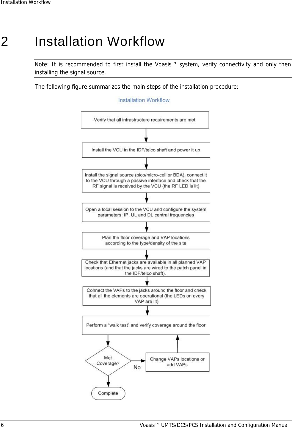 Installation Workflow 6  Voasis™ UMTS/DCS/PCS Installation and Configuration Manual  2   Installation Workflow Note: It is recommended to first install the Voasis™ system, verify connectivity and only then installing the signal source. The following figure summarizes the main steps of the installation procedure:  