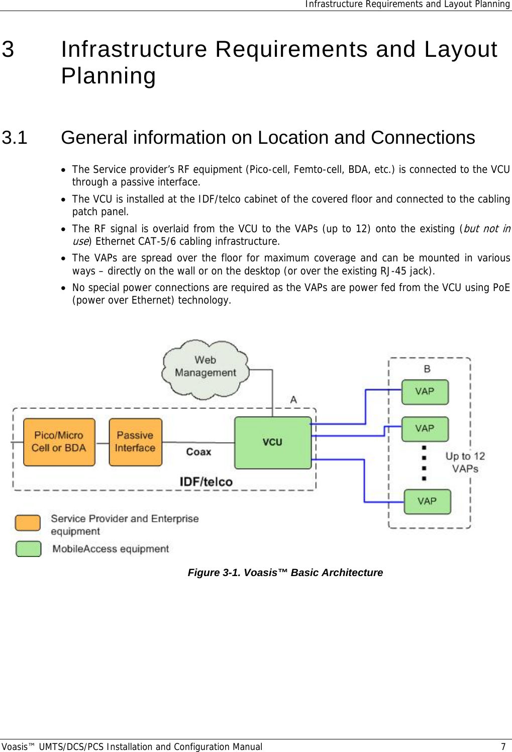Infrastructure Requirements and Layout Planning Voasis™ UMTS/DCS/PCS Installation and Configuration Manual  7 3   Infrastructure Requirements and Layout Planning 3.1  General information on Location and Connections • The Service provider’s RF equipment (Pico-cell, Femto-cell, BDA, etc.) is connected to the VCU through a passive interface. • The VCU is installed at the IDF/telco cabinet of the covered floor and connected to the cabling patch panel. • The RF signal is overlaid from the VCU to the VAPs (up to 12) onto the existing (but not in use) Ethernet CAT-5/6 cabling infrastructure.  • The VAPs are spread over the floor for maximum coverage and can be mounted in various ways – directly on the wall or on the desktop (or over the existing RJ-45 jack). • No special power connections are required as the VAPs are power fed from the VCU using PoE (power over Ethernet) technology.   Figure  3-1. Voasis™ Basic Architecture  