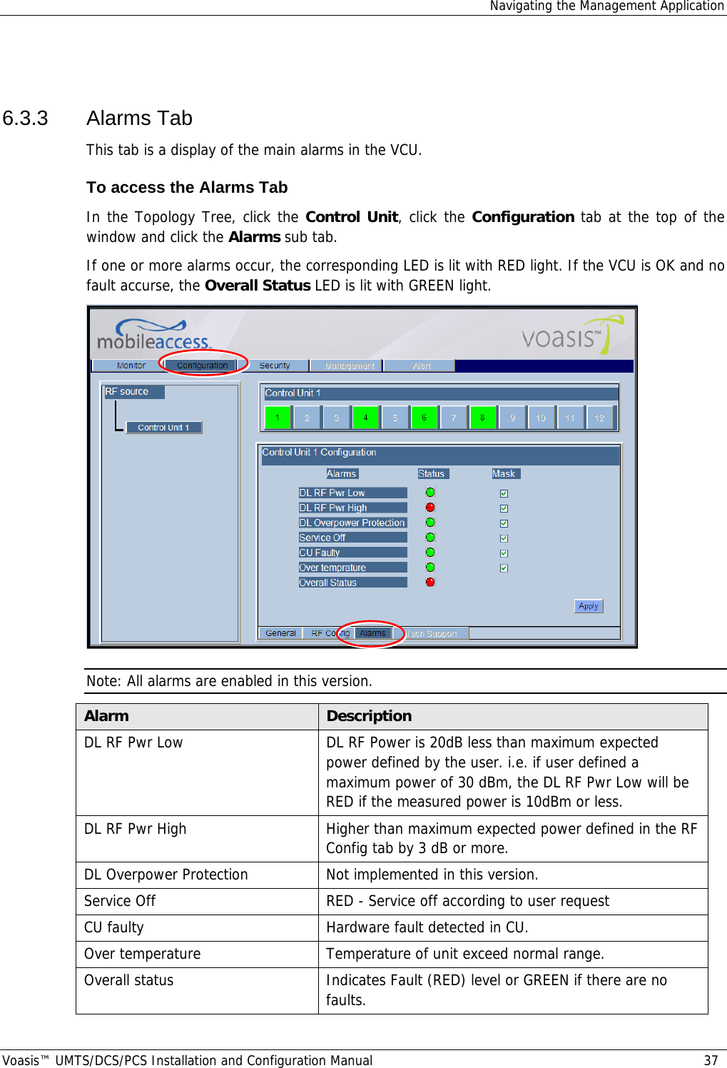 Navigating the Management Application Voasis™ UMTS/DCS/PCS Installation and Configuration Manual  37  6.3.3 Alarms Tab This tab is a display of the main alarms in the VCU. To access the Alarms Tab In the Topology Tree, click the Control Unit, click the Configuration tab at the top of the window and click the Alarms sub tab. If one or more alarms occur, the corresponding LED is lit with RED light. If the VCU is OK and no fault accurse, the Overall Status LED is lit with GREEN light.  Note: All alarms are enabled in this version. Alarm  Description DL RF Pwr Low  DL RF Power is 20dB less than maximum expected power defined by the user. i.e. if user defined a maximum power of 30 dBm, the DL RF Pwr Low will be RED if the measured power is 10dBm or less. DL RF Pwr High  Higher than maximum expected power defined in the RF Config tab by 3 dB or more.  DL Overpower Protection  Not implemented in this version. Service Off  RED - Service off according to user request CU faulty  Hardware fault detected in CU. Over temperature  Temperature of unit exceed normal range. Overall status  Indicates Fault (RED) level or GREEN if there are no faults. 