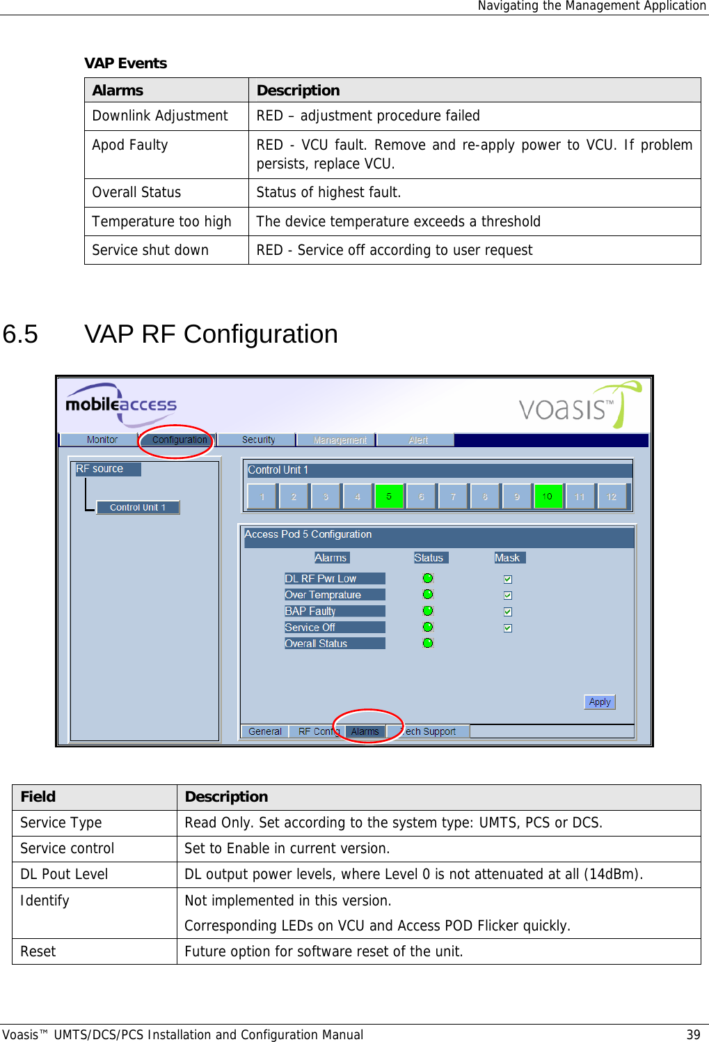 Navigating the Management Application Voasis™ UMTS/DCS/PCS Installation and Configuration Manual  39 VAP Events Alarms  Description Downlink Adjustment  RED – adjustment procedure failed Apod Faulty  RED - VCU fault. Remove and re-apply power to VCU. If problem persists, replace VCU. Overall Status  Status of highest fault.  Temperature too high  The device temperature exceeds a threshold Service shut down  RED - Service off according to user request  6.5  VAP RF Configuration   Field  Description Service Type  Read Only. Set according to the system type: UMTS, PCS or DCS. Service control  Set to Enable in current version. DL Pout Level  DL output power levels, where Level 0 is not attenuated at all (14dBm). Identify  Not implemented in this version.  Corresponding LEDs on VCU and Access POD Flicker quickly. Reset  Future option for software reset of the unit.  